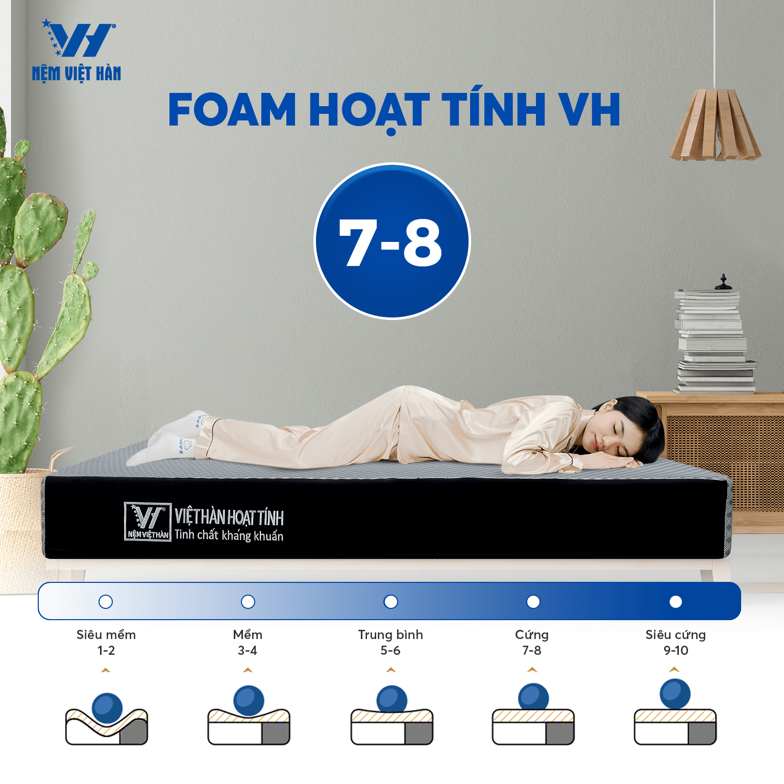 Mô tả Nệm foam Việt Hàn Hoạt Tính - Chất Liệu Foam Hoạt Tính, Kháng Khuẩn, Thoáng Khí - Bảo Hành 10 Năm - 1