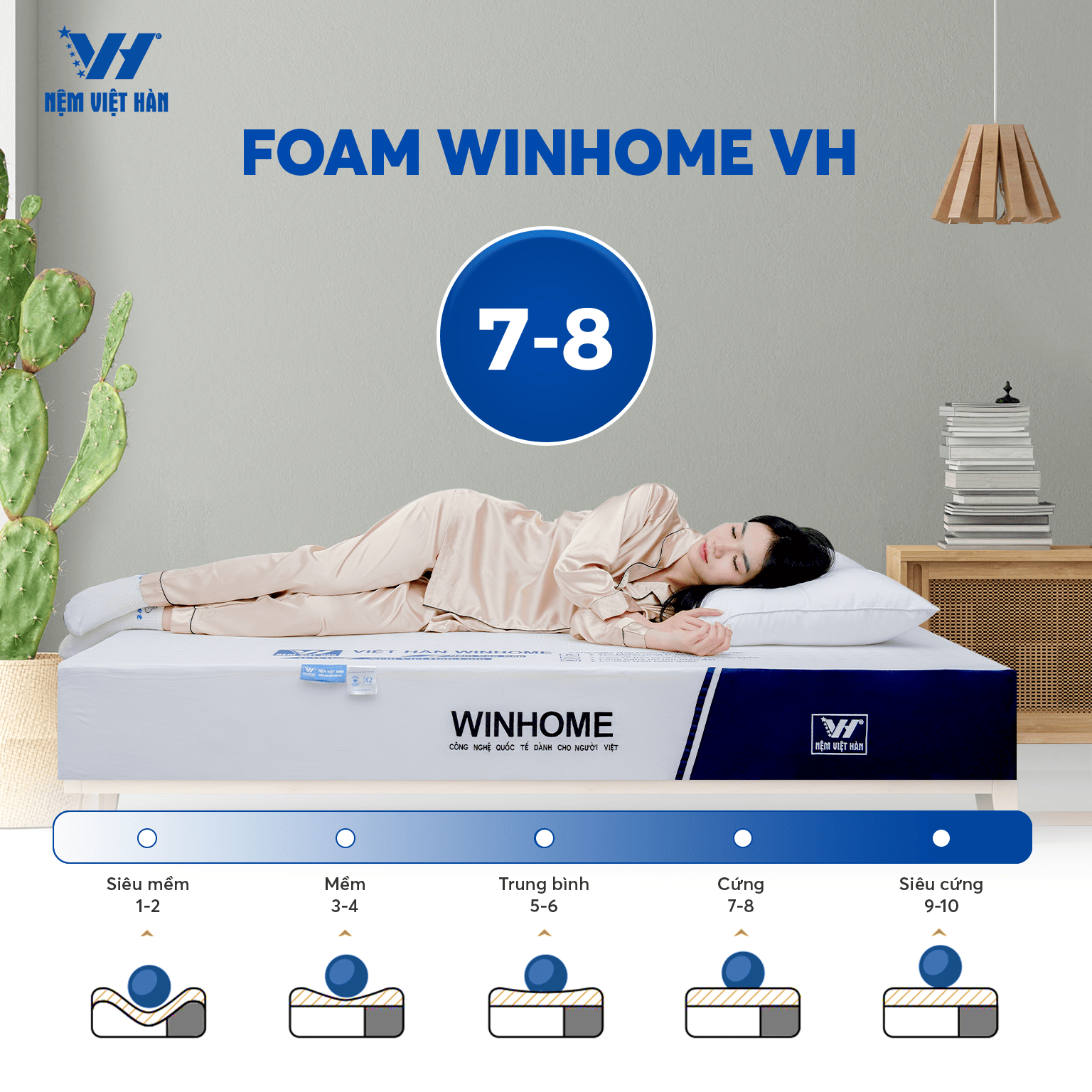 Mô tả Nệm foam Việt Hàn Winhome - Cân Bằng, Trợ Lực Cho Giấc Ngủ Trọn Vẹn - Bảo Hành 10 Năm - 1