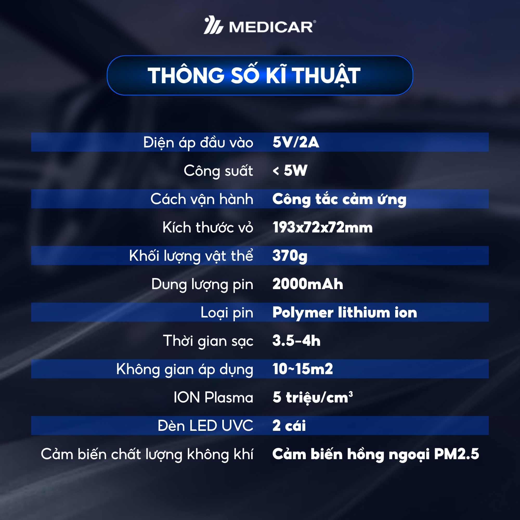 Mô tả Máy lọc không khí ô tô kết hợp tinh dầu Medicar Pro V2 đa năng 4in1, màng lọc Hepa 13 diệt khuẩn UVC - 2