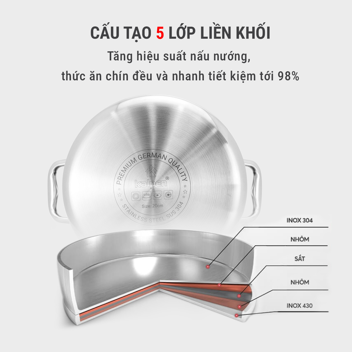 Chi tiết tay cầm nồi chảo Kalpen Lager