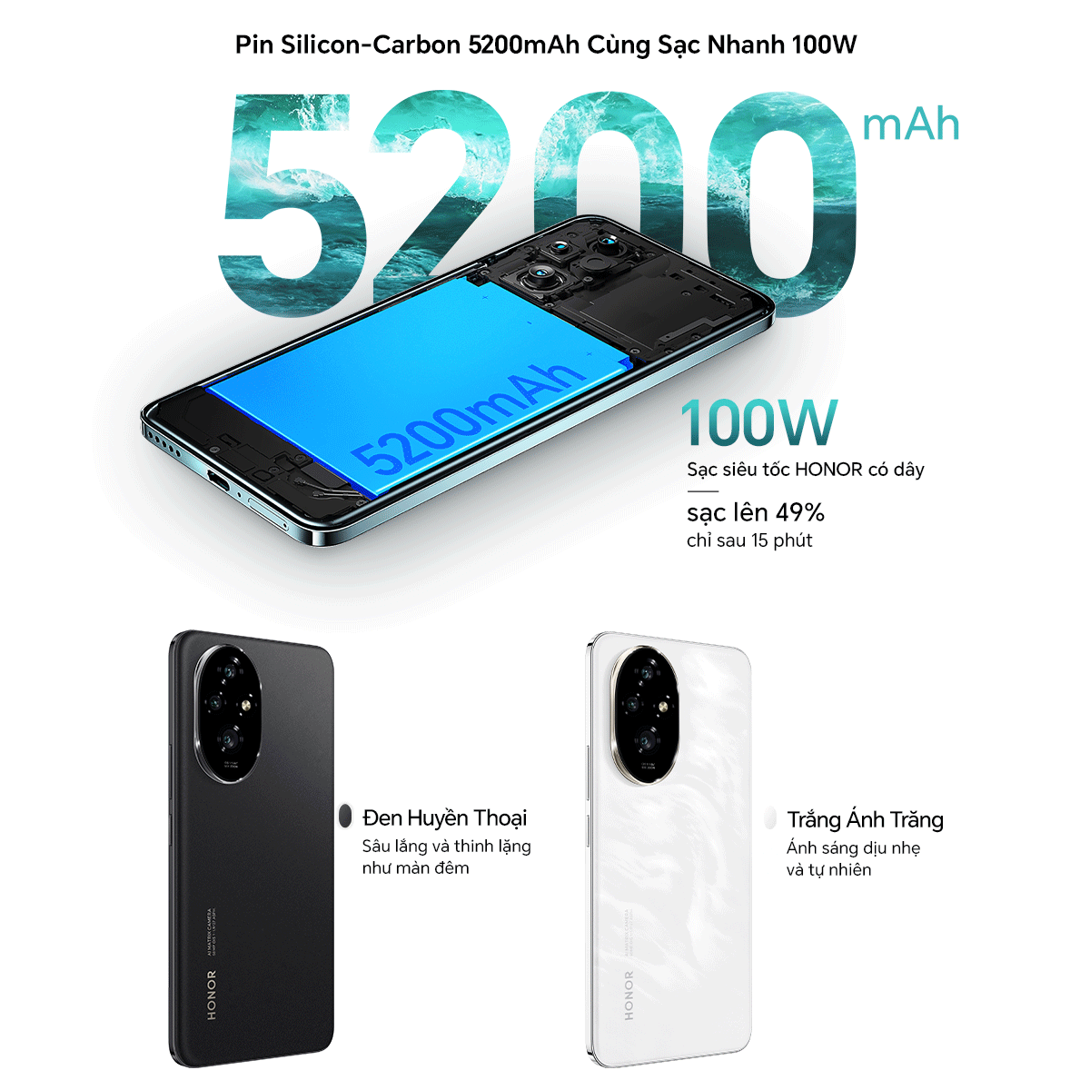 Hiệu năng Snapdragon 7 Gen 3 HONOR 200 5G