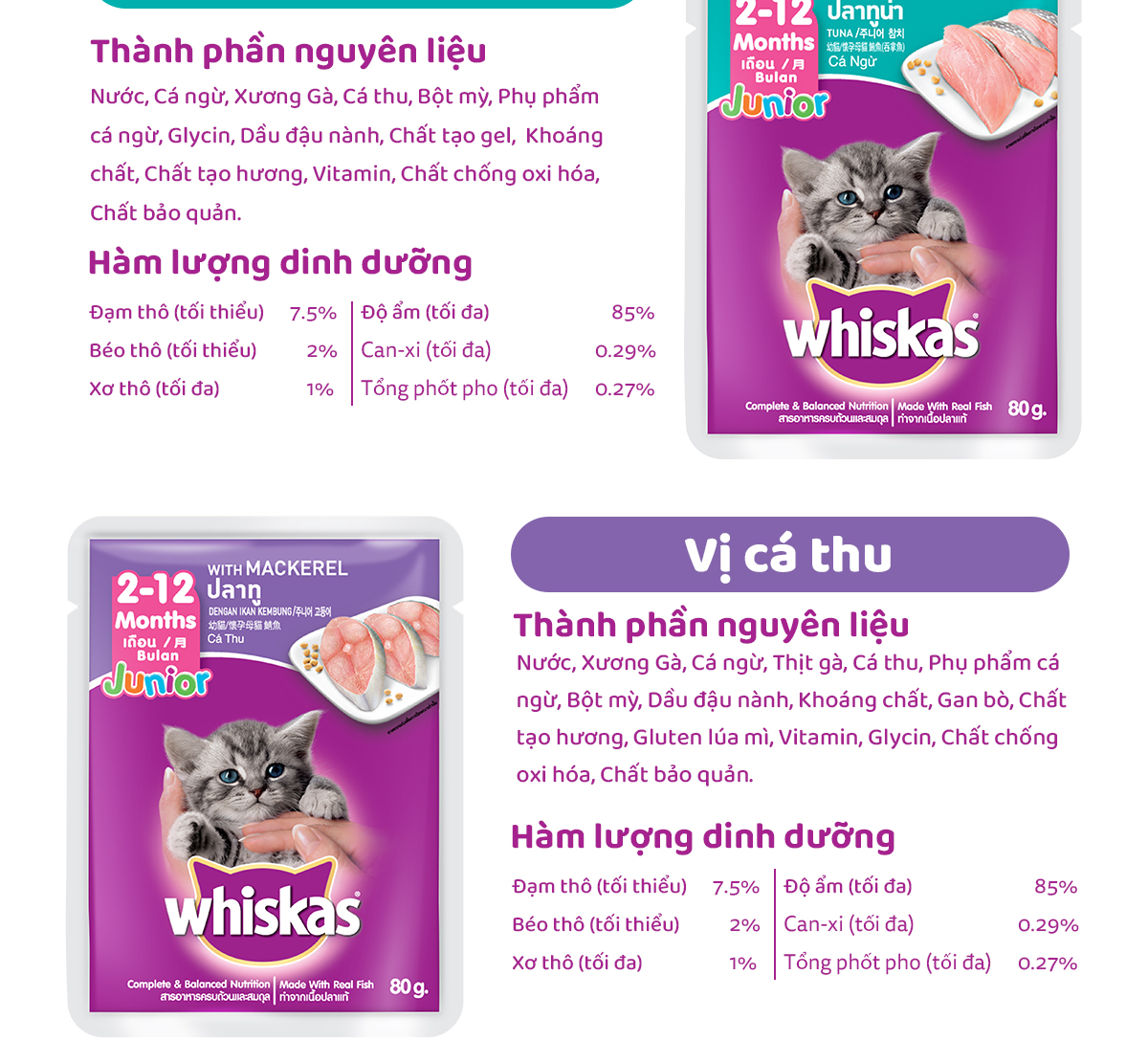 Mô tả Thức ăn cho mèo con WHISKAS Junior dạng sốt – túi 80g - 4
