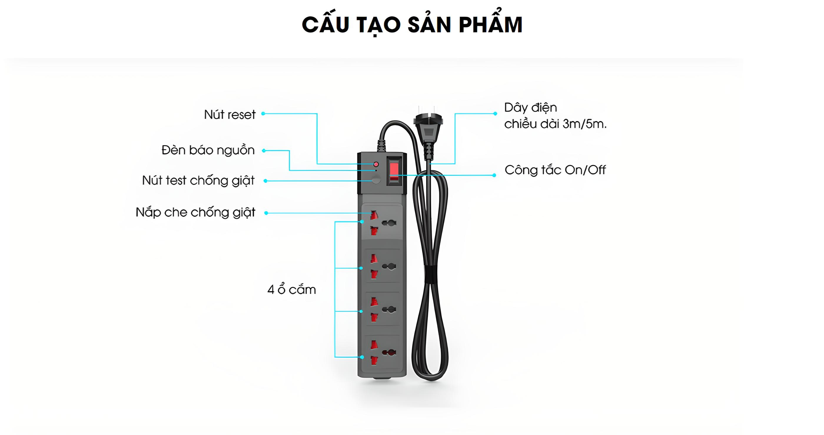 Mô tả Ổ Cắm Đa Năng Chống Giật Dây 3M/5M Tích Hợp Rơ Le Tự Ngắt Rạng Đông - Model: OC04 4C/3M/10A - 5