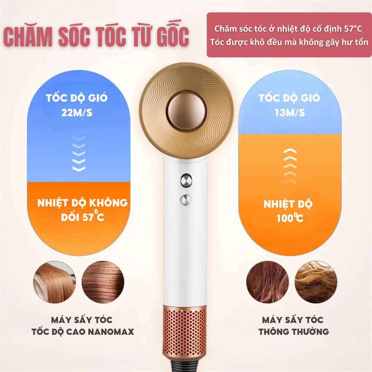 Mô tả Máy Sấy Tóc Nanomax Z-10 Sấy 2 Chiều Nóng Lạnh, Đèn Led 3 Chế Độ Nhiệt, Tốc Độ Sấy, Công Suất 1500w Nhanh Khô - 6
