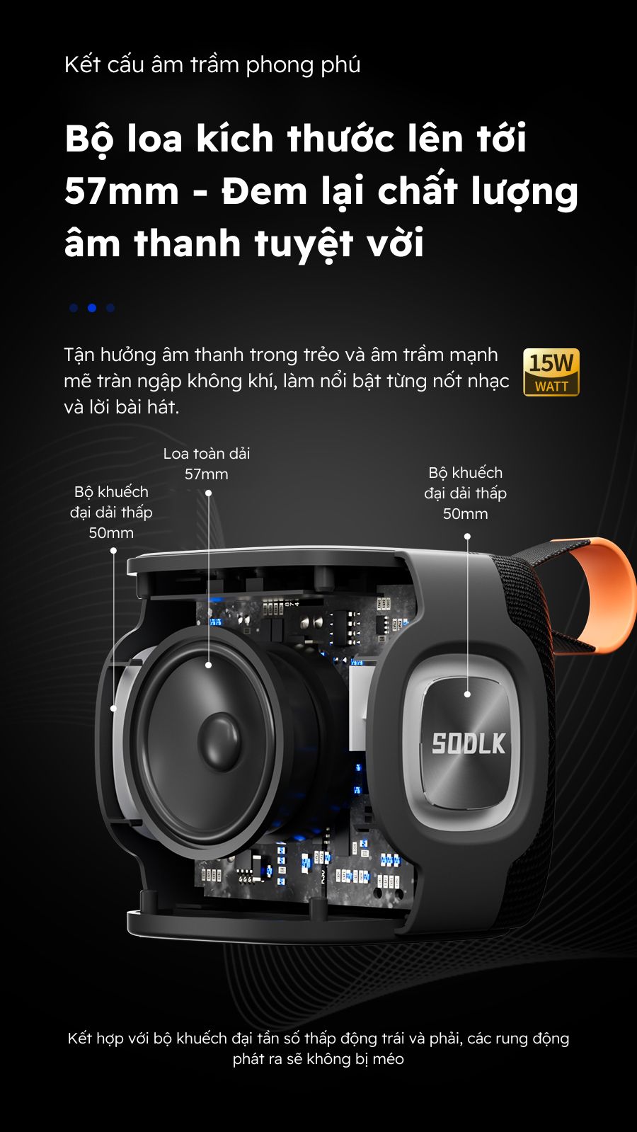 Tính năng chống nước IPX7 của Loa SODLK TX8