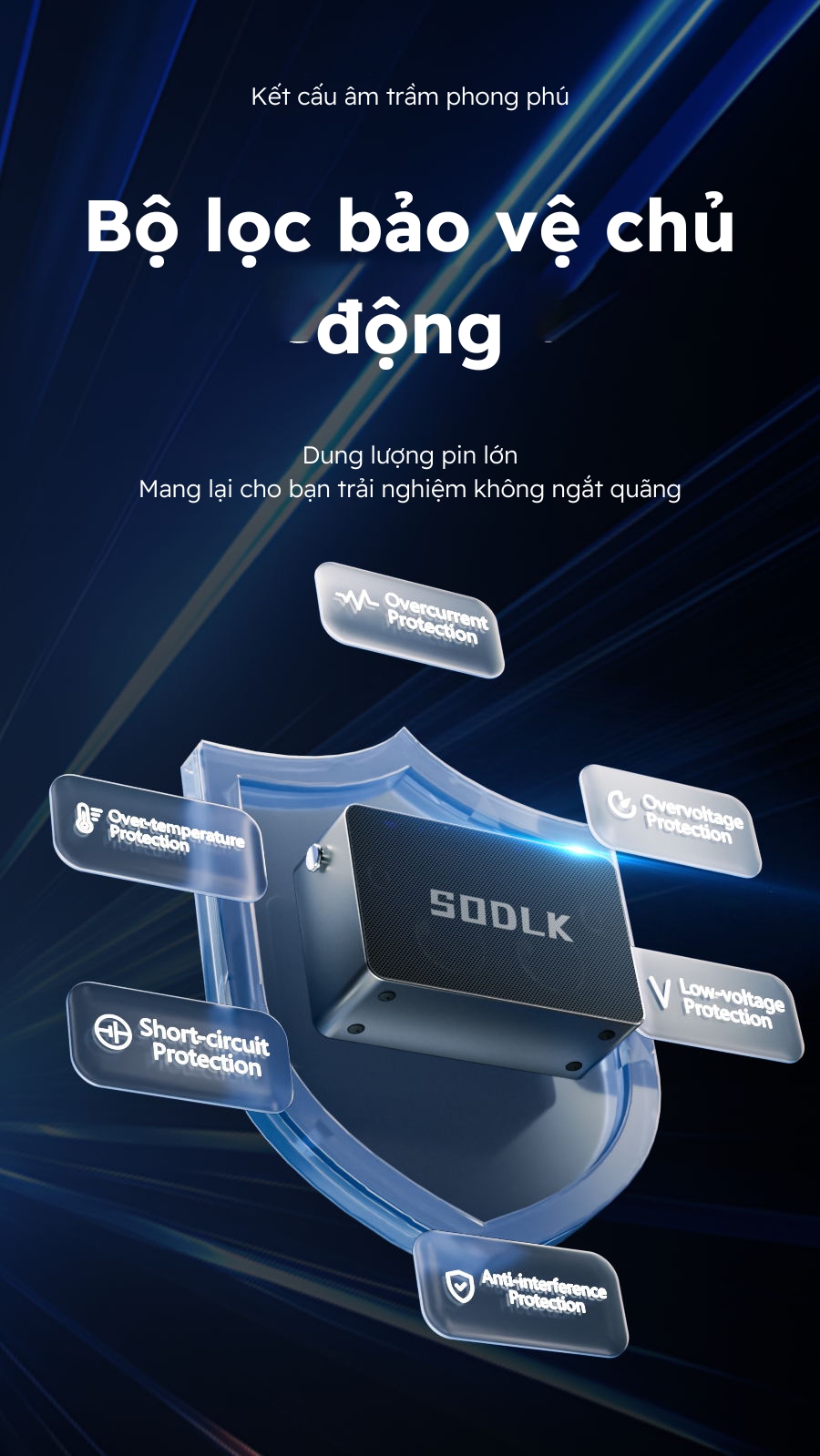 Mô tả Loa Karaoke Bluetooth 5.1 SODLK S1126 | Công Suất 120W với công nghệ tăng cường kỹ thuật số loa siêu trầm - 2
