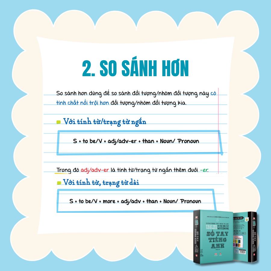 Mô tả Sách - Sổ Tay Tiếng Anh, Tự tin giao tiếp, bứt phá mọi bài thi, chinh phục VSTEP, TOEIC, IELTS. - 4