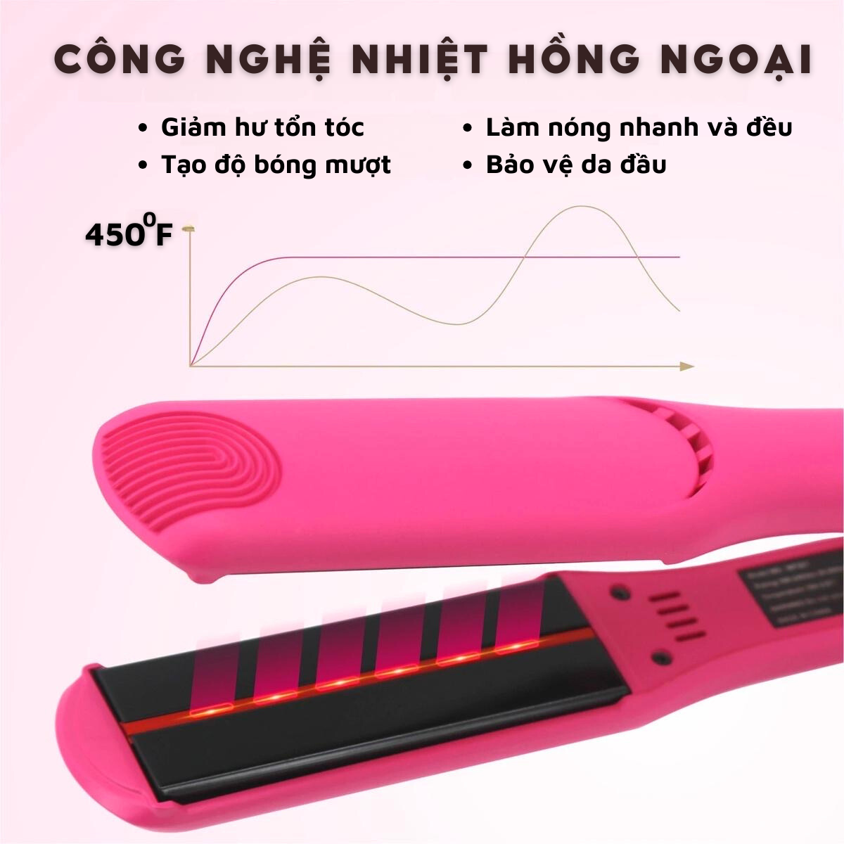Máy Uốn Duỗi Tóc Nanomax MD-V020 - Tấm titan