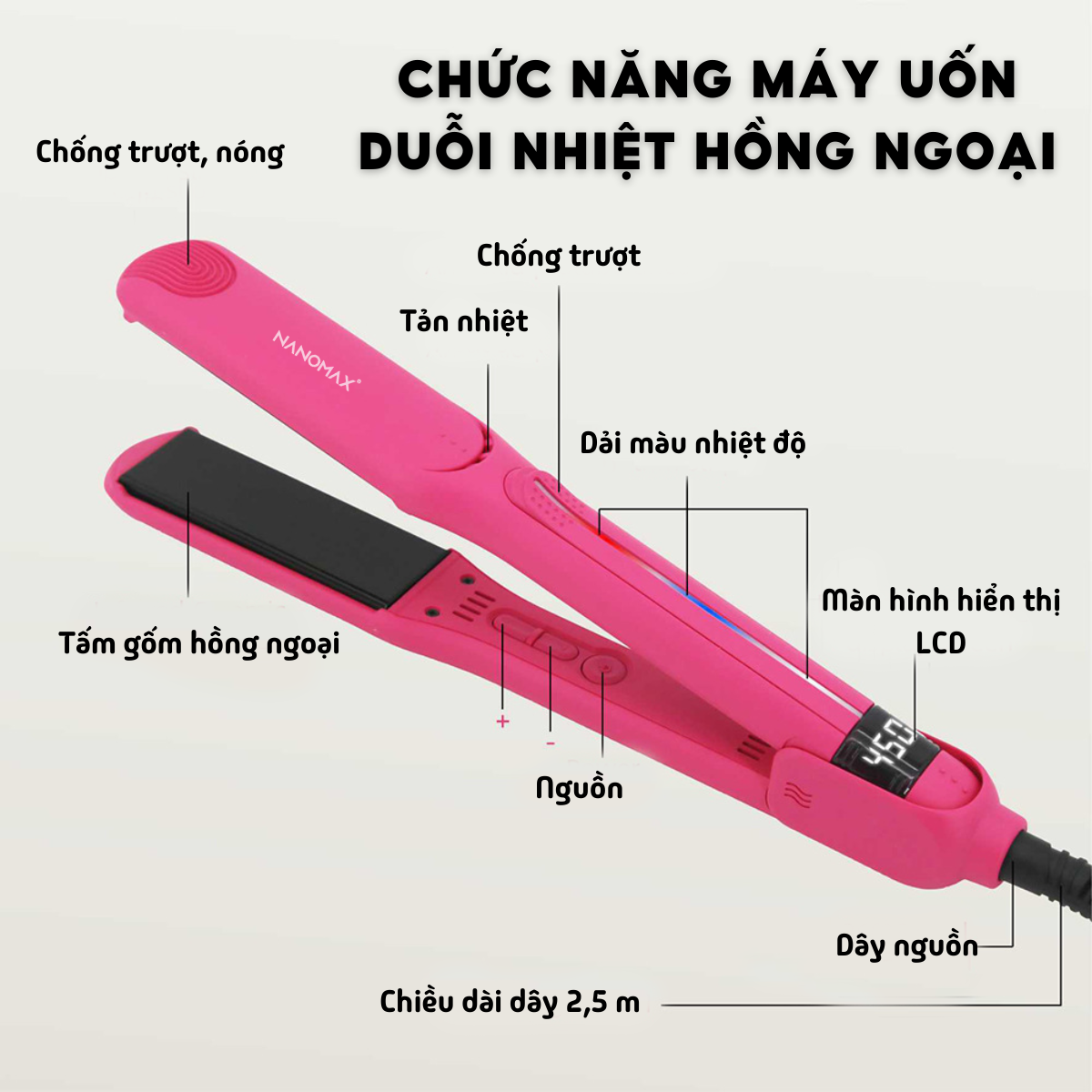 Thông số kỹ thuật Máy Uốn Duỗi Tóc Nanomax MD-V020