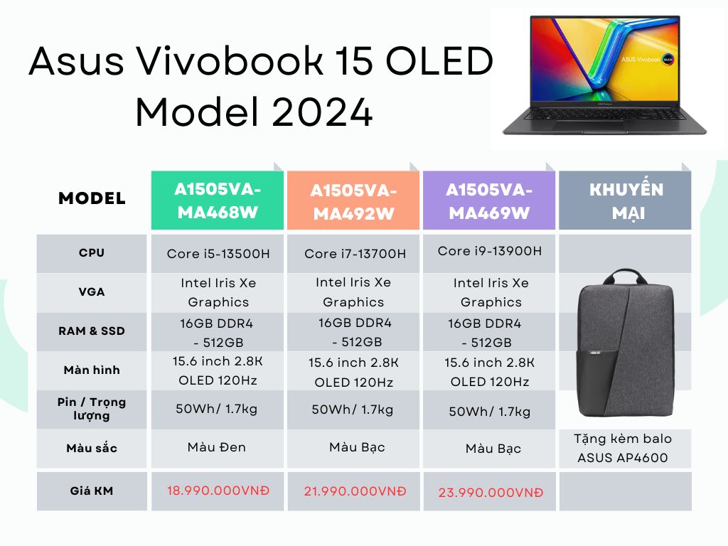 Mô tả Laptop Asus Vivobook 15 OLED A1505VA-MA468W (Core i5-13500H & 15.6inch 2.8K) - 1