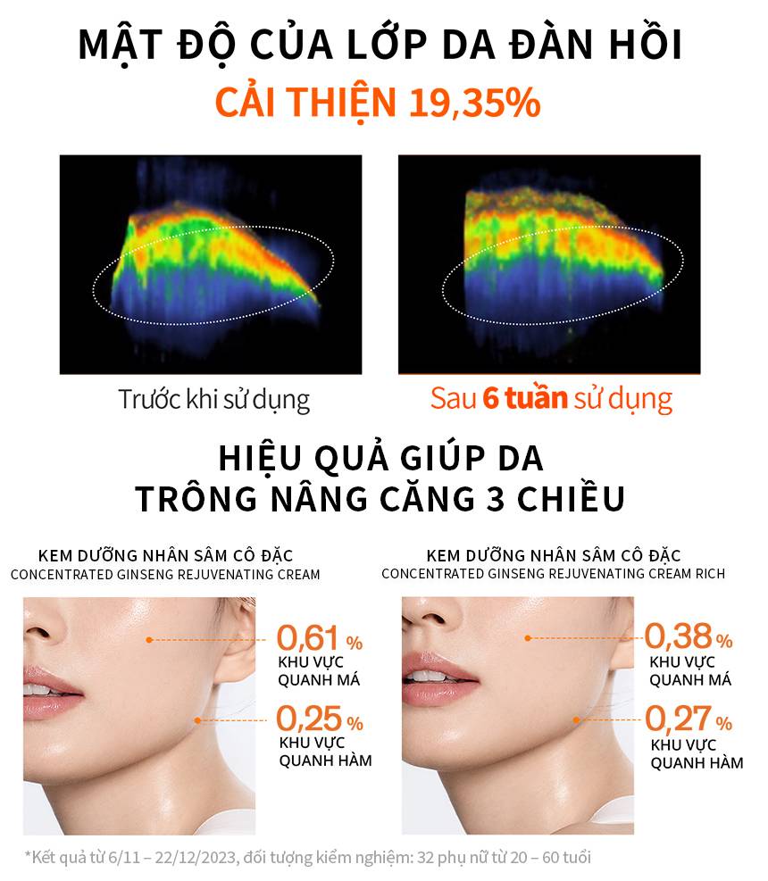 Mô tả Kem Dưỡng Nhân Sâm Cô Đặc Dưỡng Da Săn Chắc Concentrated Ginseng Rejuvenating Cream 30ml - 3