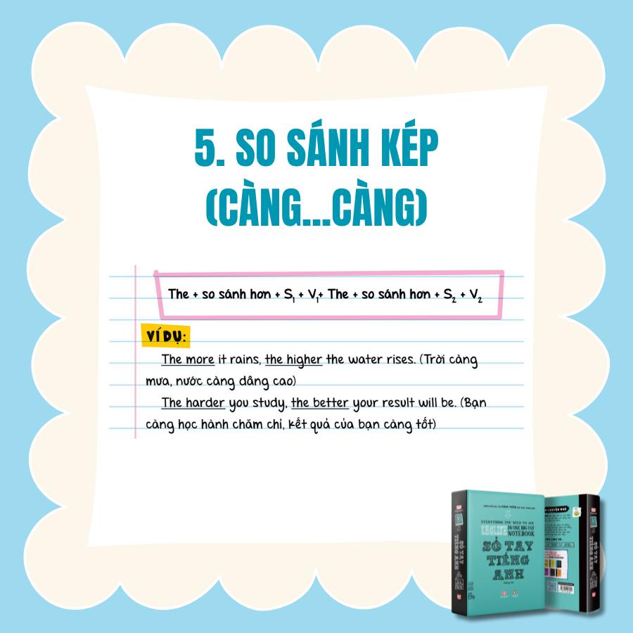 Mô tả Sách - Sổ Tay Tiếng Anh, Tự tin giao tiếp, bứt phá mọi bài thi, chinh phục VSTEP, TOEIC, IELTS. - 7