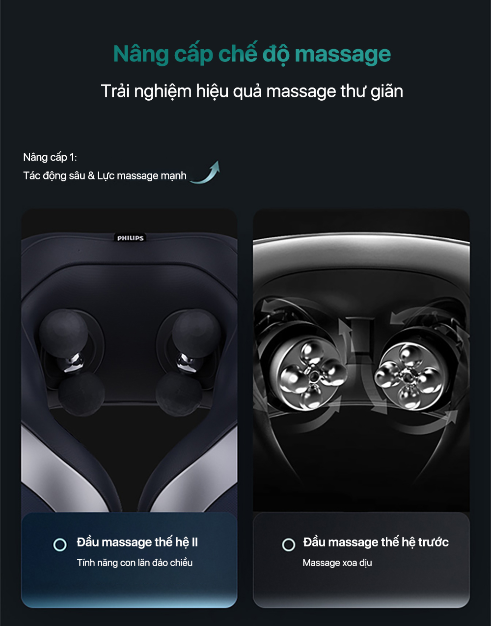 Máy Massage Cổ Vai Gáy PHILIPS 3502 - Sạc không dây