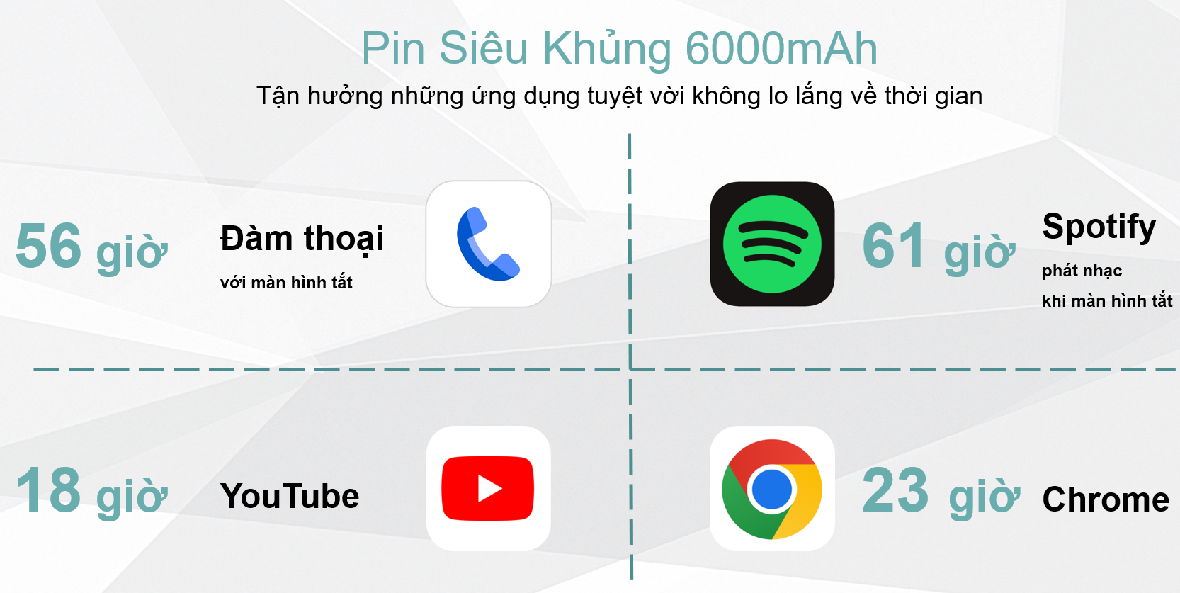 Hệ thống 3 camera sau 108MP của HONOR X7b