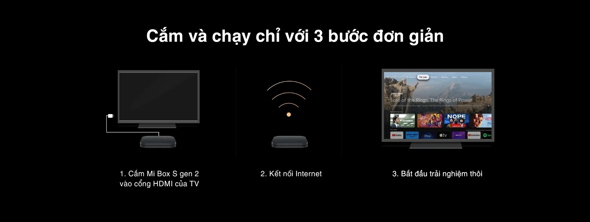 Mô tả Đầu thu Tivi (TV Box) Xiaomi MI Box S Gen2 | Ultra HD 4K  | Google TV | Bluetooth 5.2 - Bảo Hàng 12 Tháng - 6