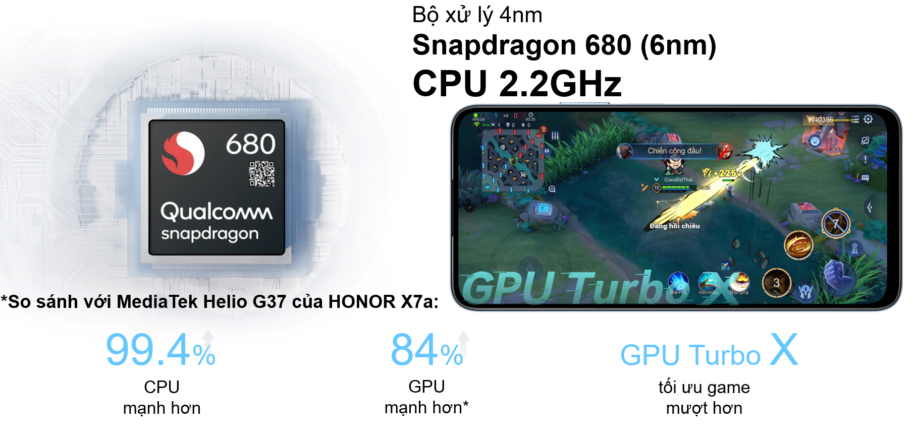 Màn hình 6.8 inch 90Hz của HONOR X7b