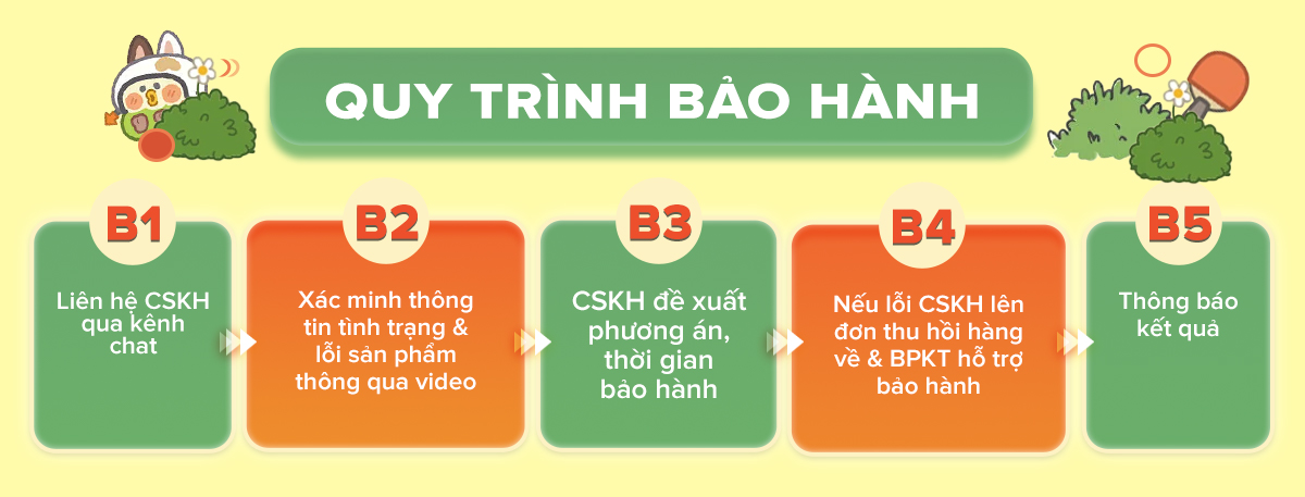 Mô tả Combo nồi nấu chậm Samono SW-SC10 và máy xay mini ăn dặm cho bé SW-MC200/MC200S - 12