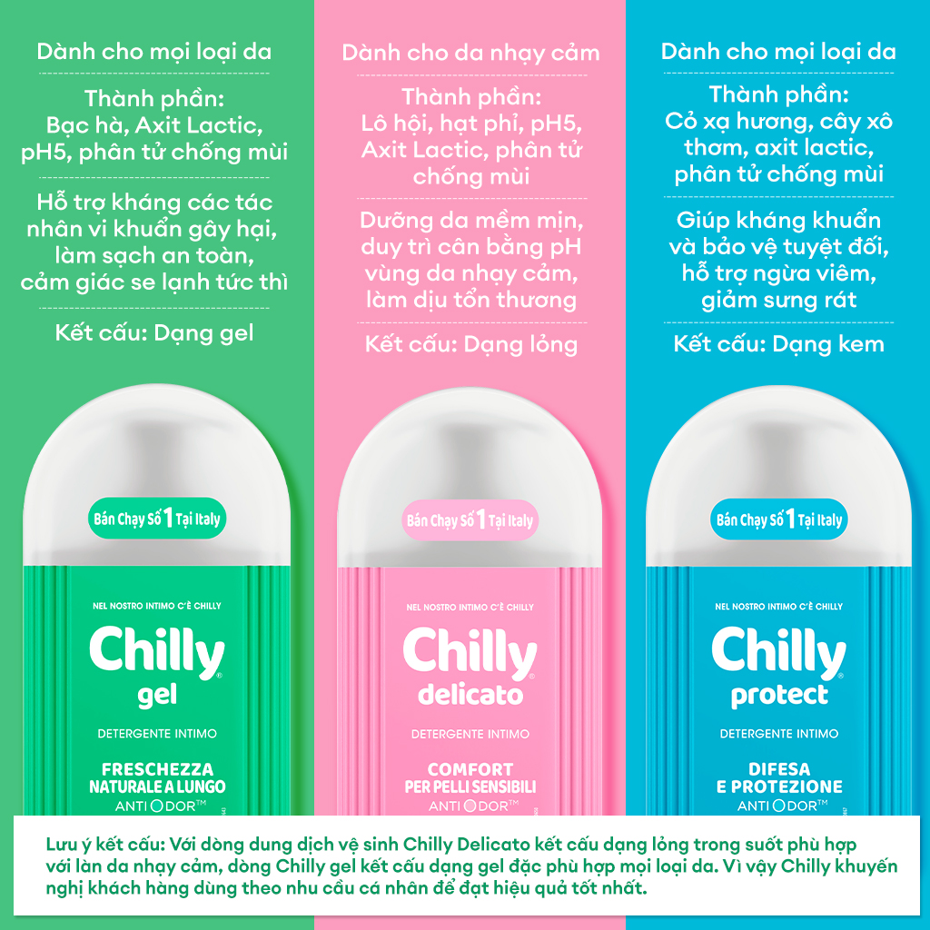 Mô tả Dung dịch vệ sinh phụ nữ Chilly làm sạch và dưỡng ẩm, chiết xuất bạc hà 200ml - 2