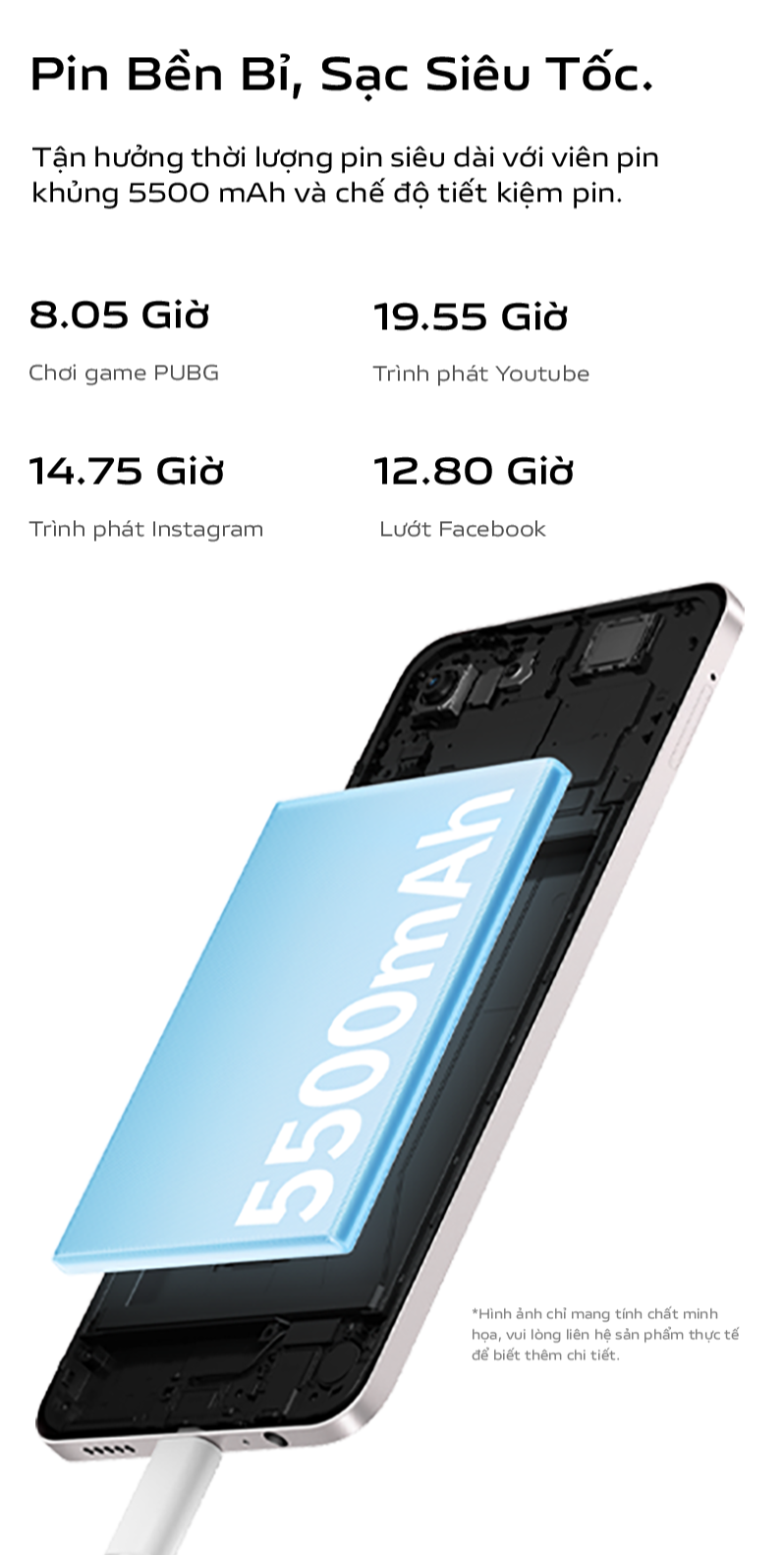 Mô tả Điện thoại vivo Y19s (8GB+128GB) - 1 Đổi 1 trong tháng đầu tiên - Bảo hành chính hãng 12 tháng - 3