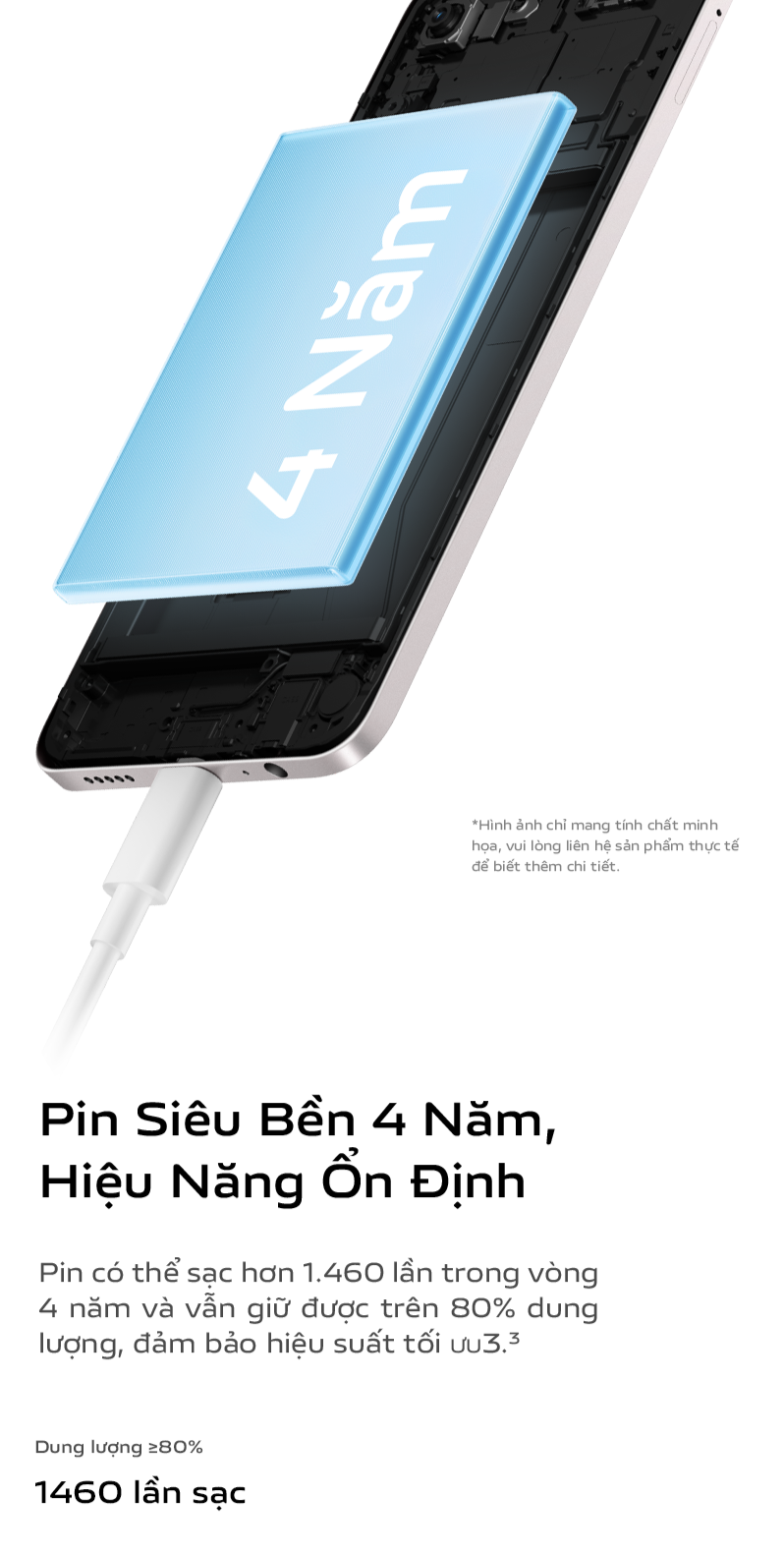 Mô tả Điện thoại vivo Y19s (8GB+128GB) - 1 Đổi 1 trong tháng đầu tiên - Bảo hành chính hãng 12 tháng - 4
