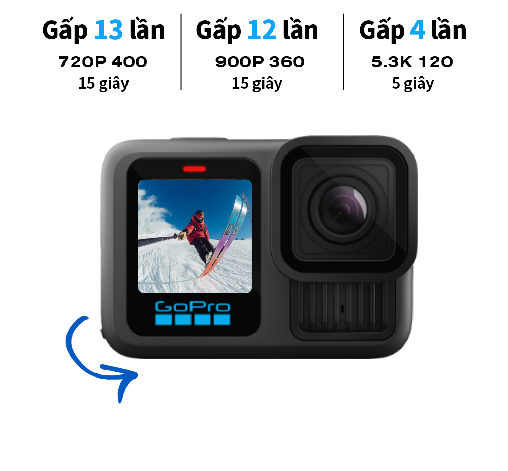 Mô tả GoPro Hero13 Black Camera hành động chống nước, ảnh 27MP + video 5.3K, GPS, không bao gồm Lenses HB - 5
