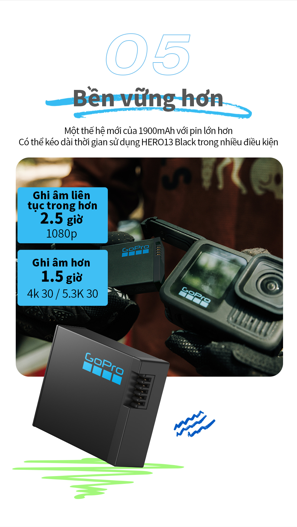Mô tả GoPro Hero13 Black Camera hành động chống nước, ảnh 27MP + video 5.3K, GPS, không bao gồm Lenses HB - 9