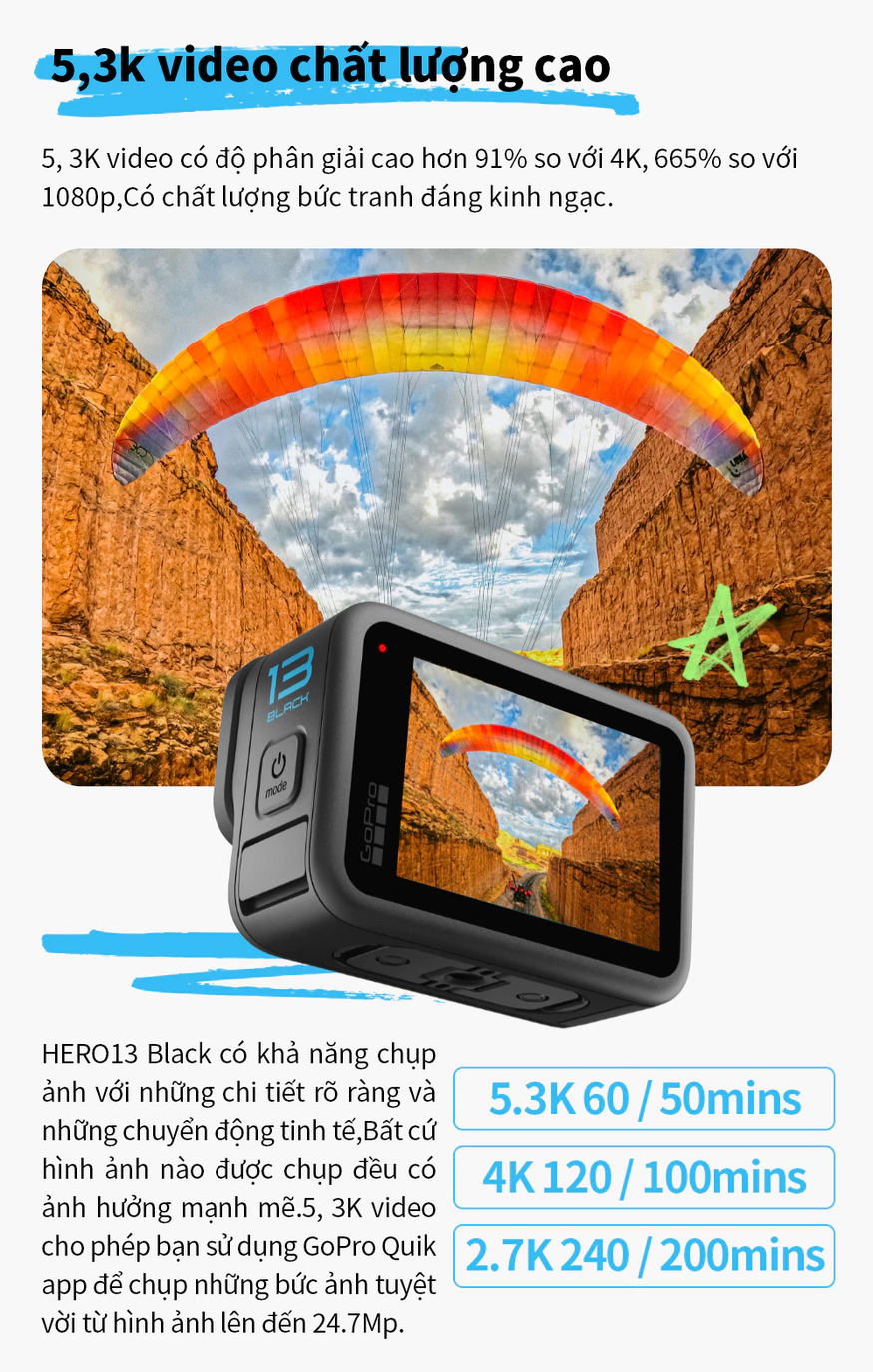 GoPro HERO13 Black - Ống kính HB Series