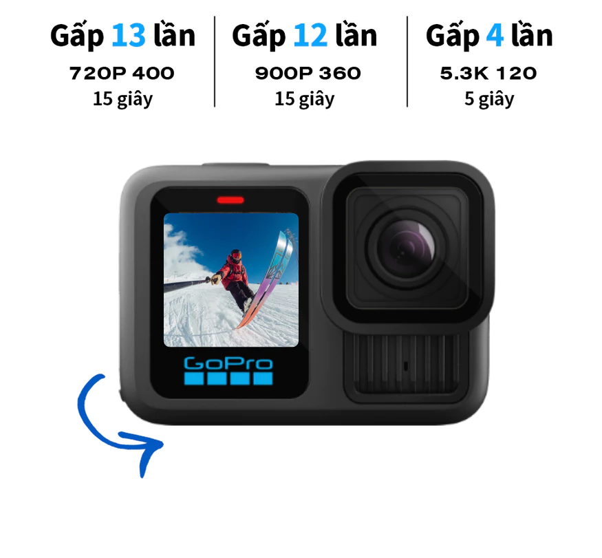 GoPro HERO13 Black - Đế gắn từ tính