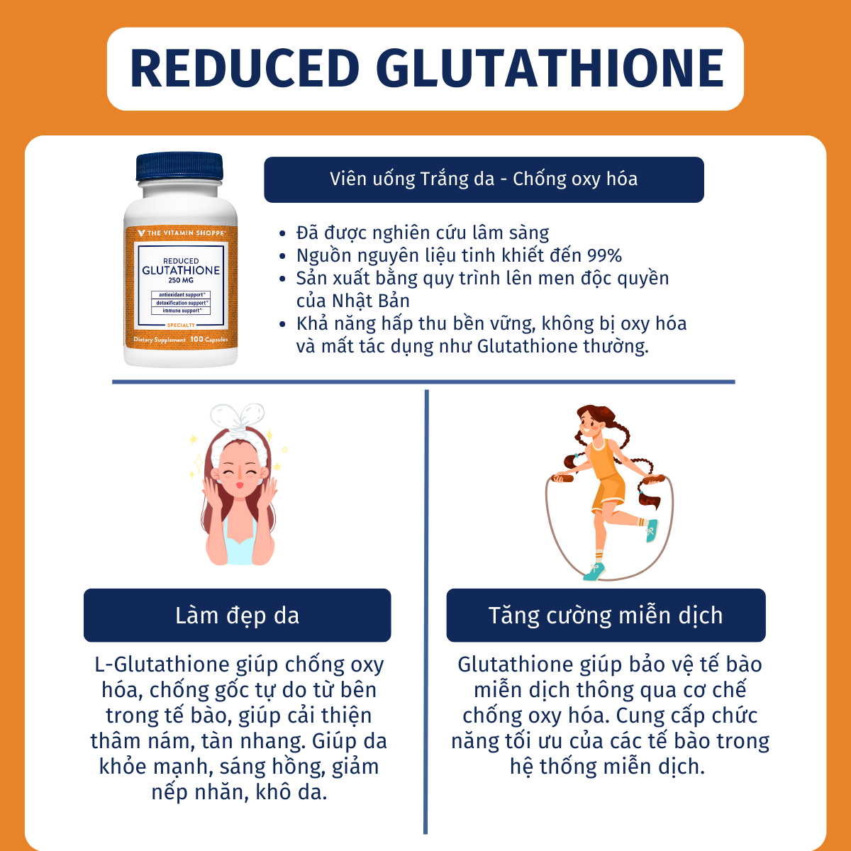 Mô tả Viên uống trắng da ,chống oxy hóa, tăng cường đề kháng Glutathione Reduced 250mg THE VITAMIN SHOPPE - 2