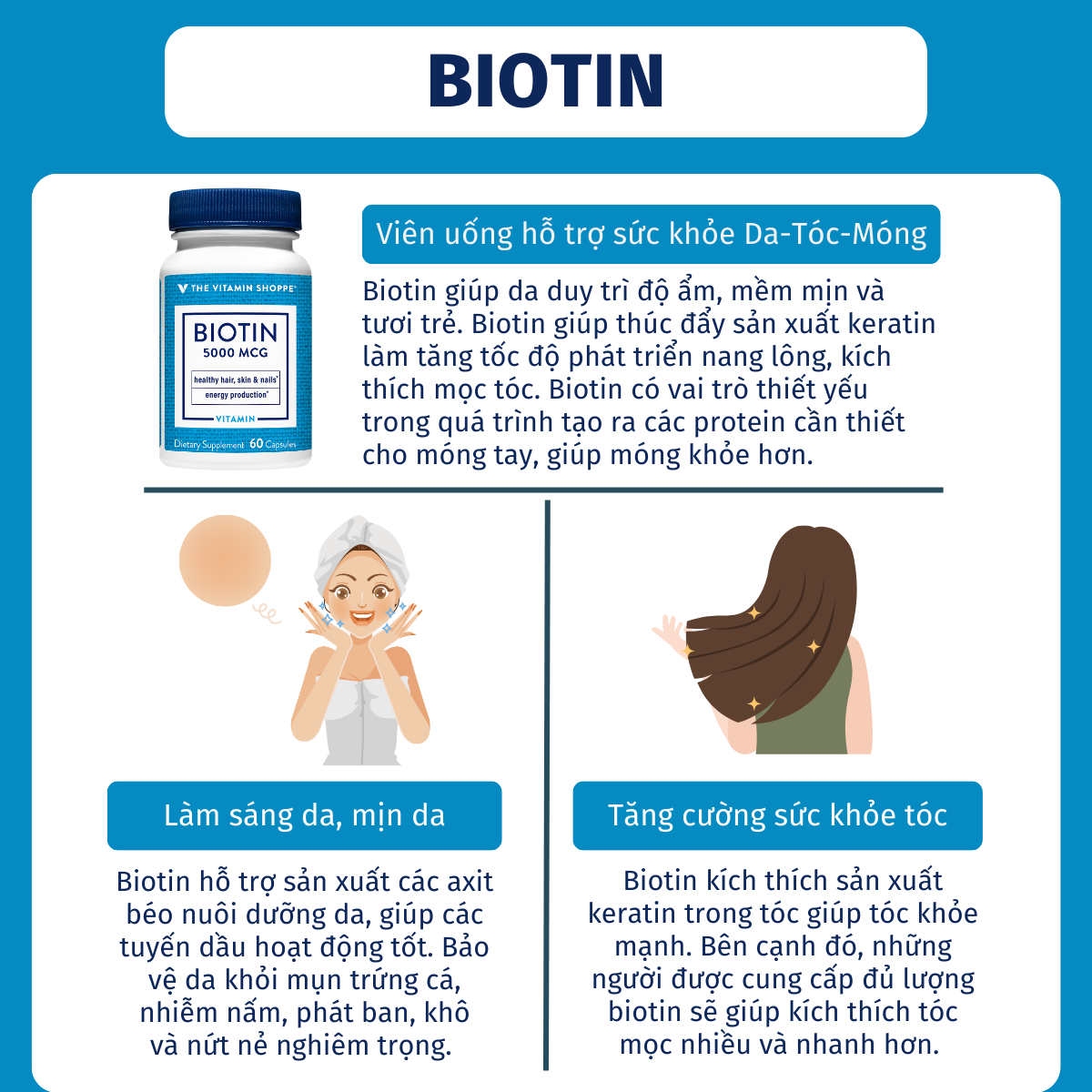 Mô tả Viên Uống Hỗ Trợ Sức Khỏe Da, Tóc, Móng THE VITAMIN SHOPPE Biotin 5000 MCG - 2