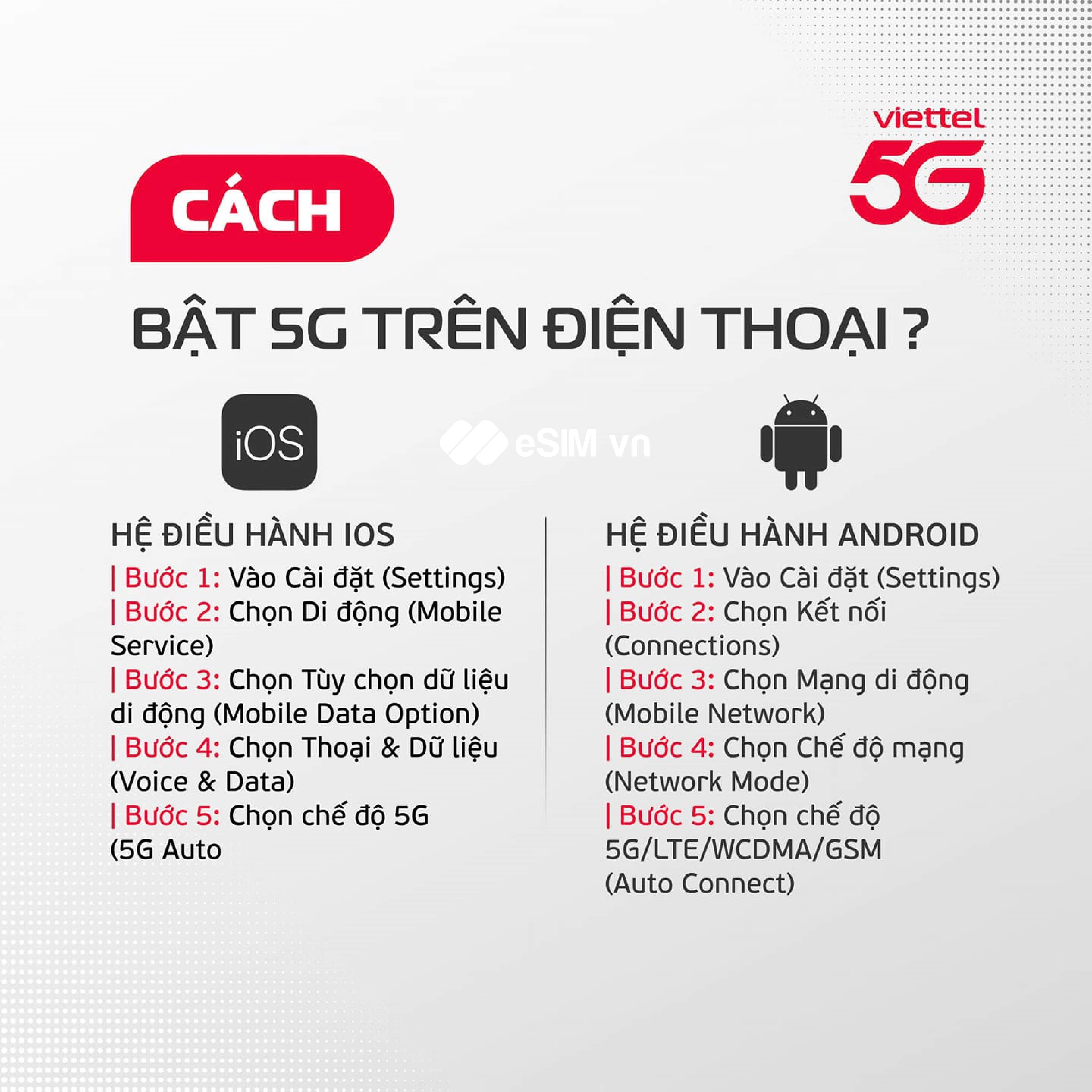 Các gói cước Viettel phổ biến