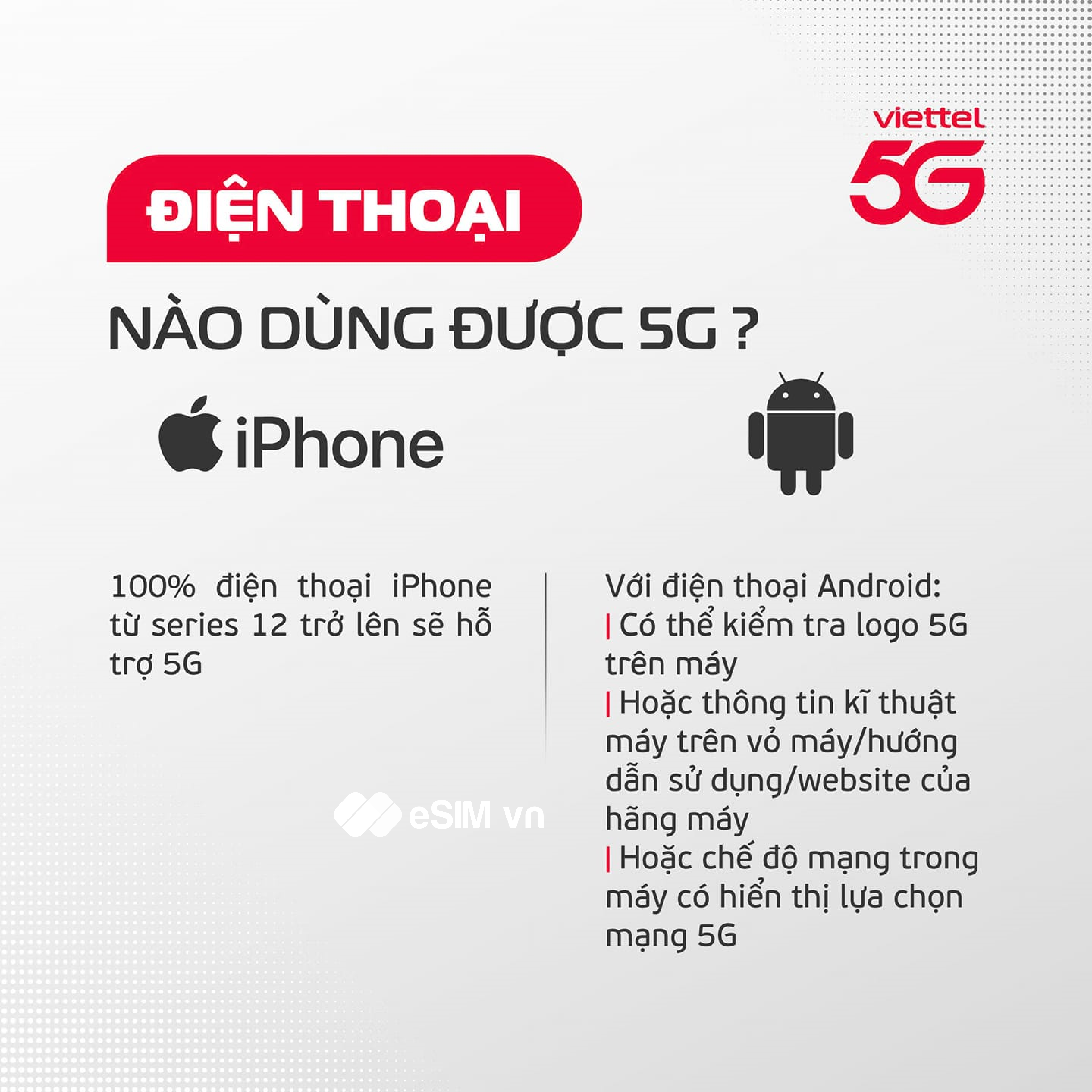 Cam kết từ Viettel Official Store