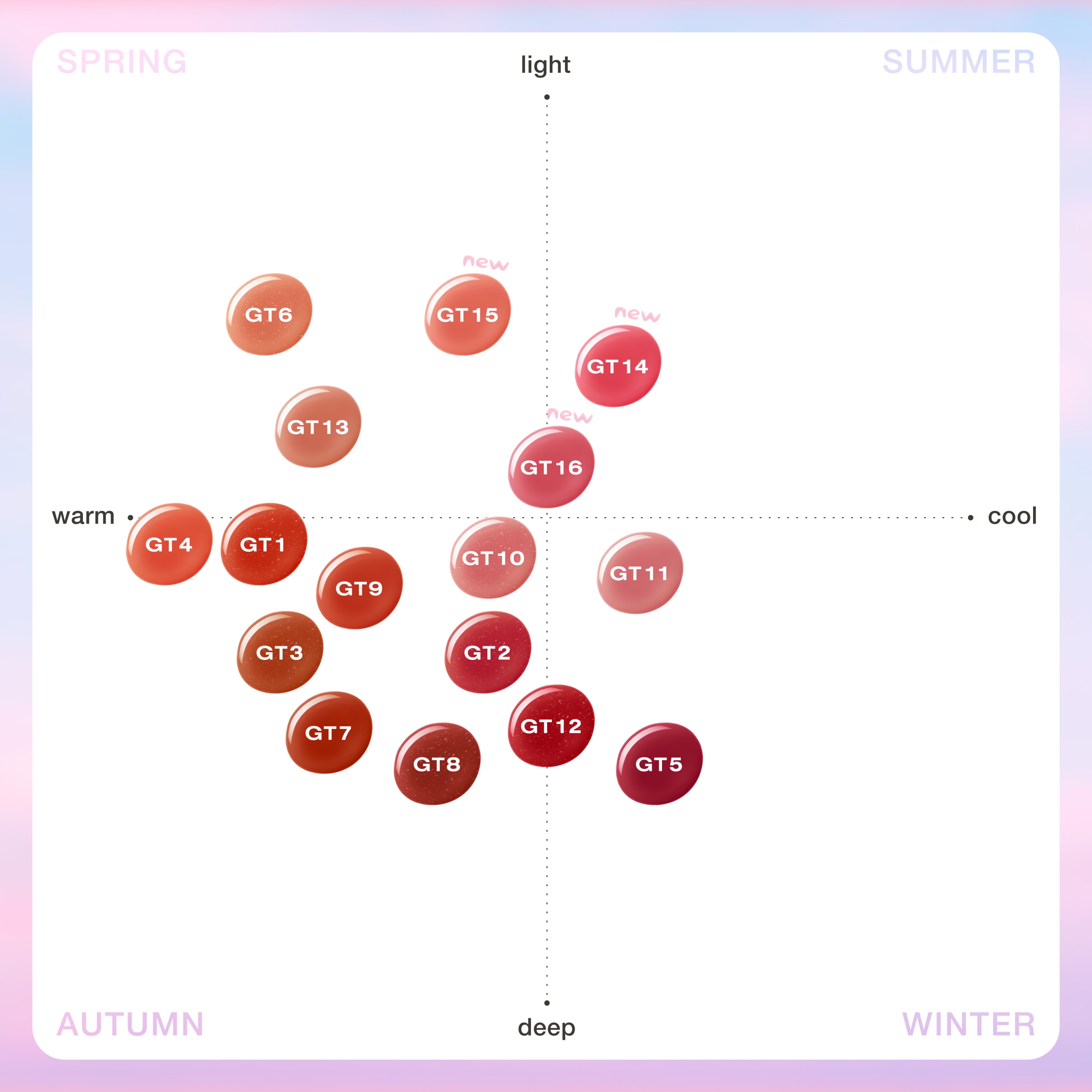 Mô tả [Quỳnh Châu x OFÉLIA] Son Tint Bóng OFÉLIA Lolli Glow Tint (3.9g) - 2