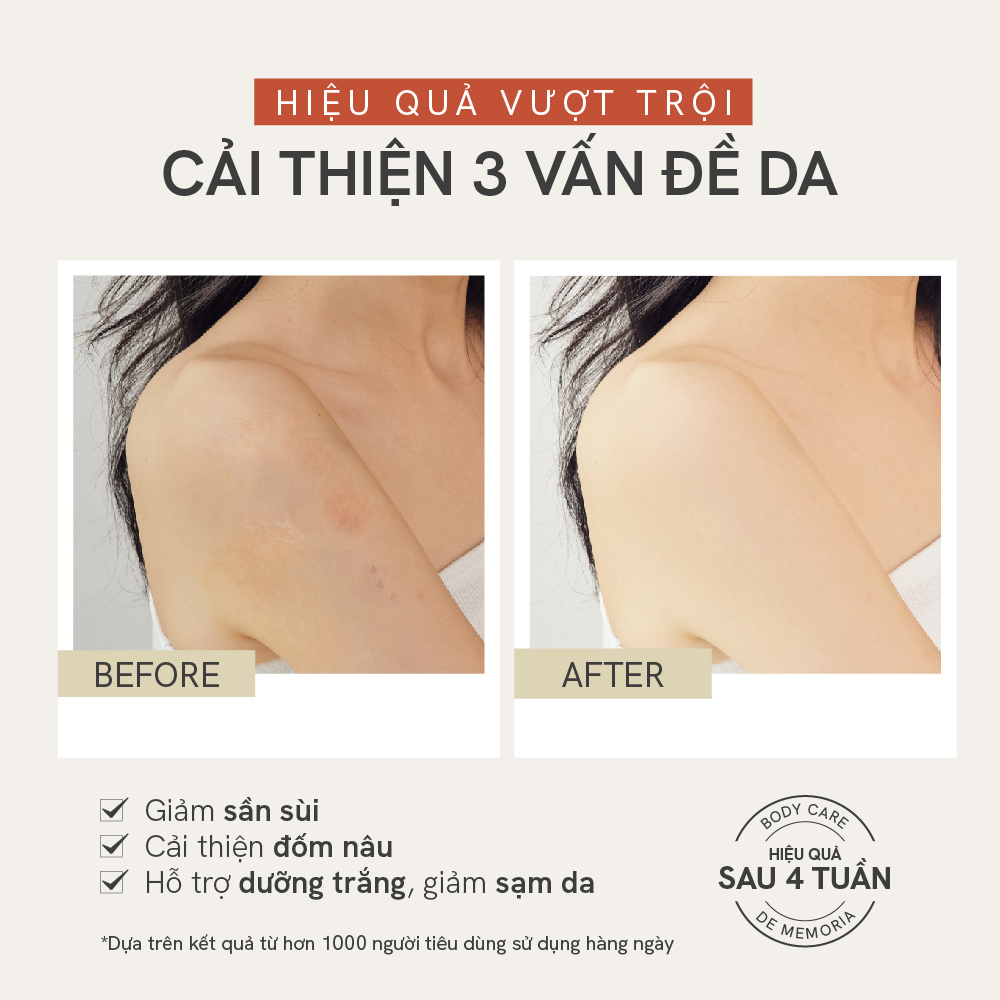 Mô tả Sữa Tắm Và Dưỡng Thể Trắng Da Hương Nước Hoa Thư Giãn De Memoria 300ml/chai - 2