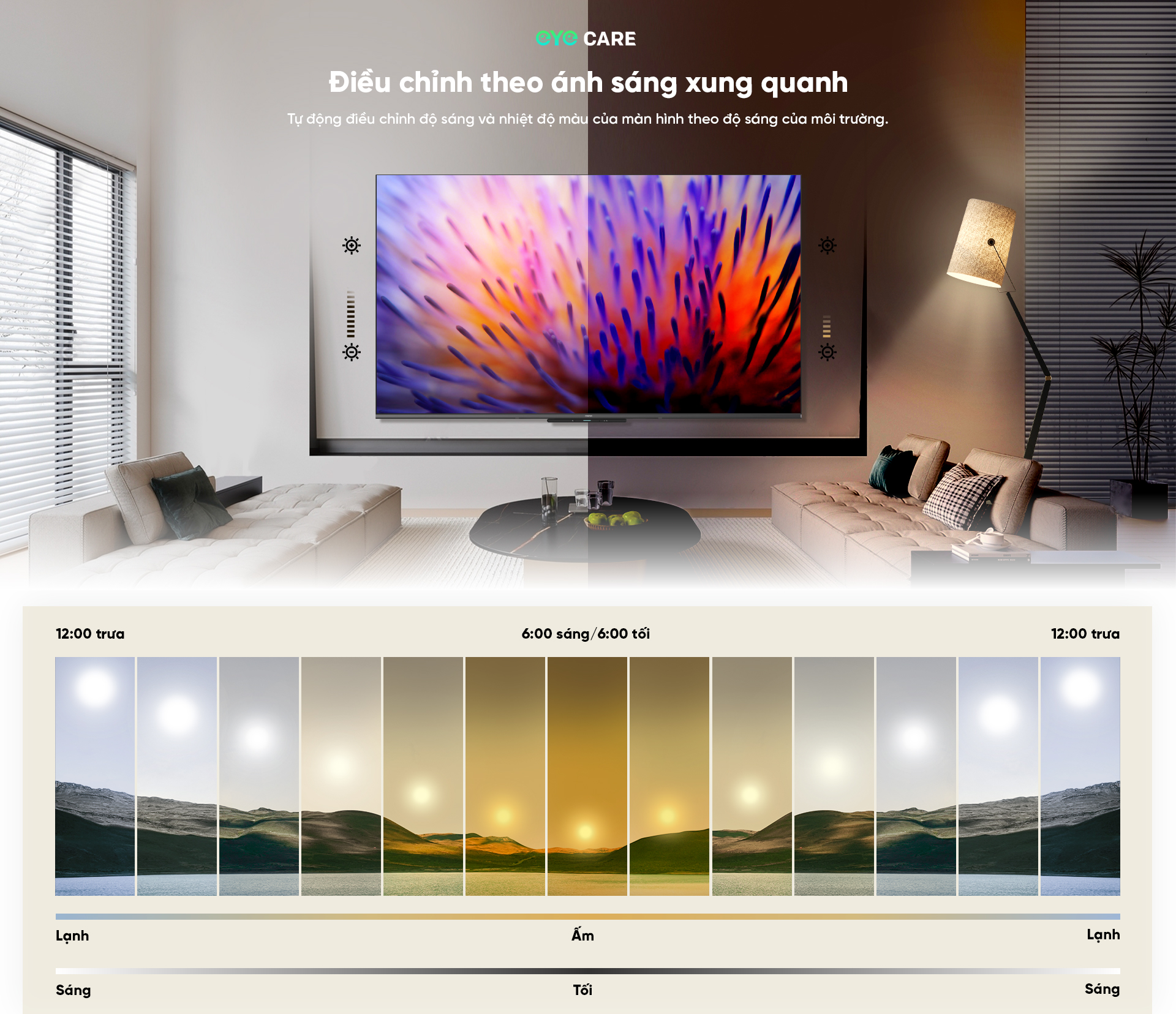 Google TV giao diện