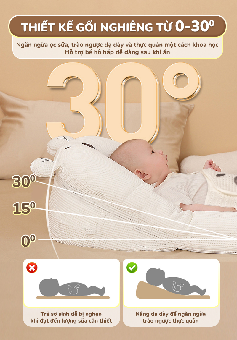 Mô tả Gối chống trào ngược cho bé gấu trắng Chilux - Thiết kế 3 nấc nghiêng tuỳ chỉnh, gối định hình - 4