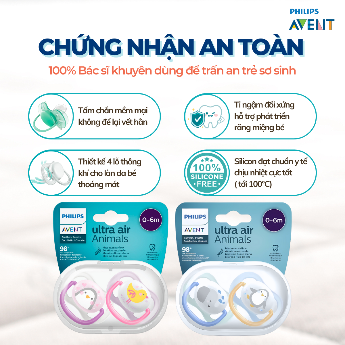 Mô tả Ti Giả Avent Ultra Air 0-6 Tháng, Núm Ty Ngậm Cho Bé Sơ Sinh An Toàn Mềm Mại Chính Hãng - 2
