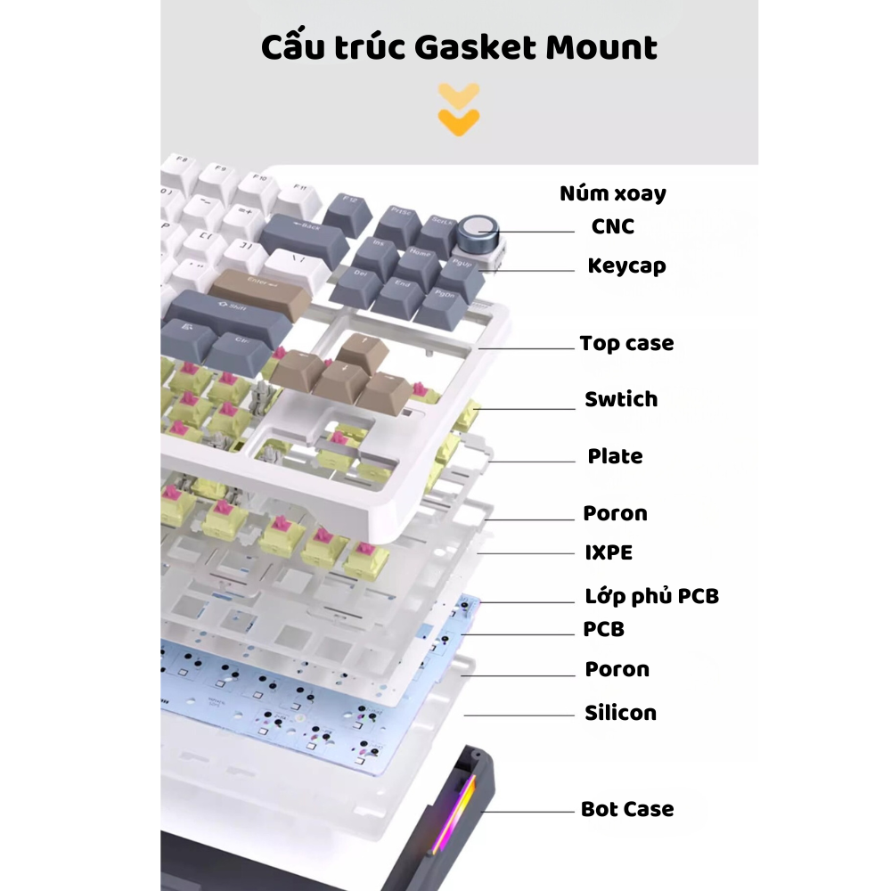 bàn phím cơ iloubee b87