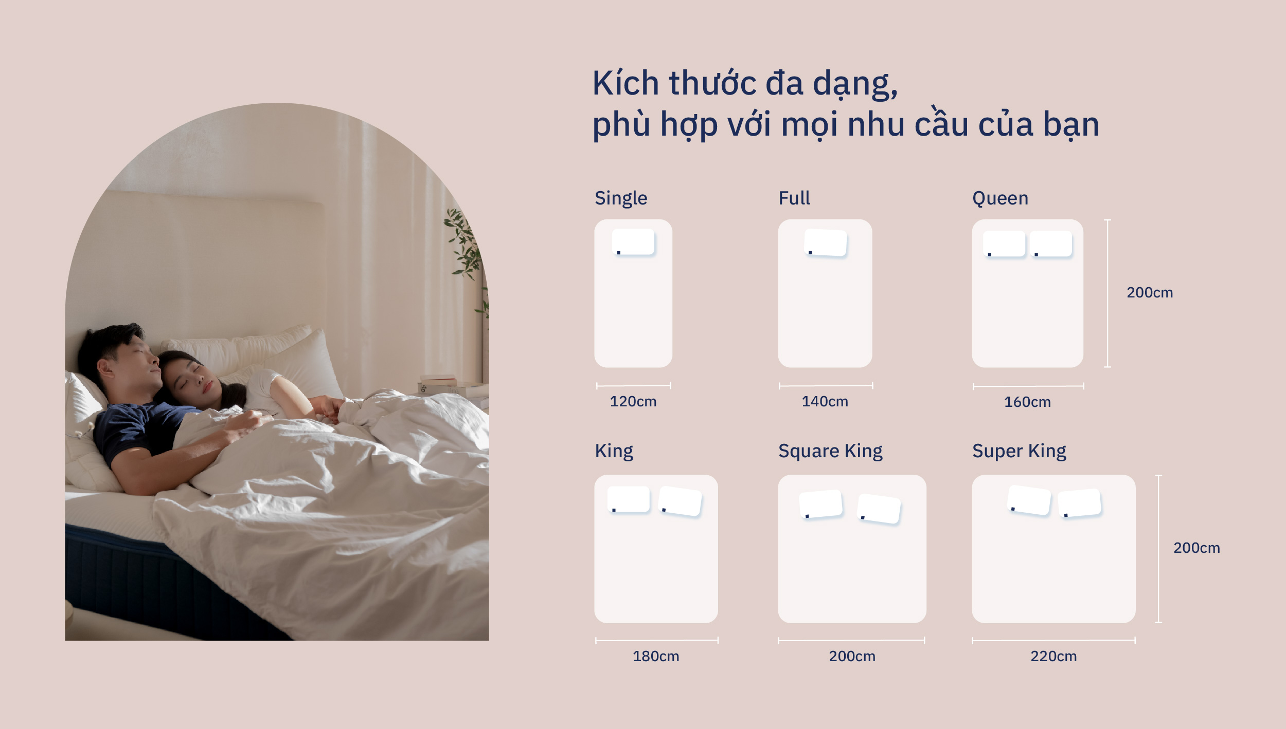 Mô tả Nệm Foam Cao Cấp Ru9 Original Pro 25cm - Trắng Xanh | Lớp Foam 3 vùng | Tùy chỉnh độ êm | Bao gồm 6 Kích Thước - 4