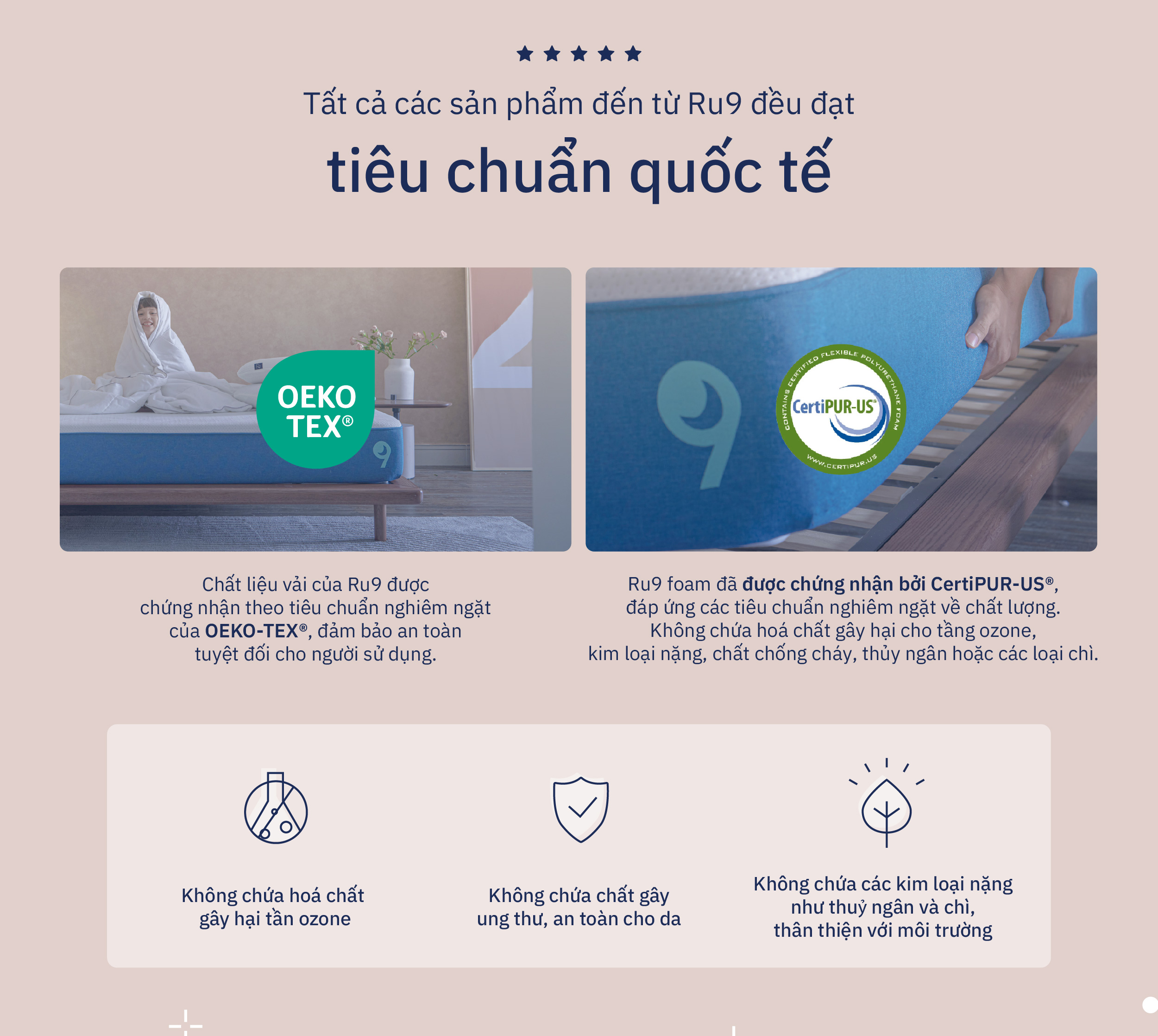 Mô tả Nệm Foam Cao Cấp Ru9 Original Pro 25cm - Trắng Xanh | Lớp Foam 3 vùng | Tùy chỉnh độ êm | Bao gồm 6 Kích Thước - 6