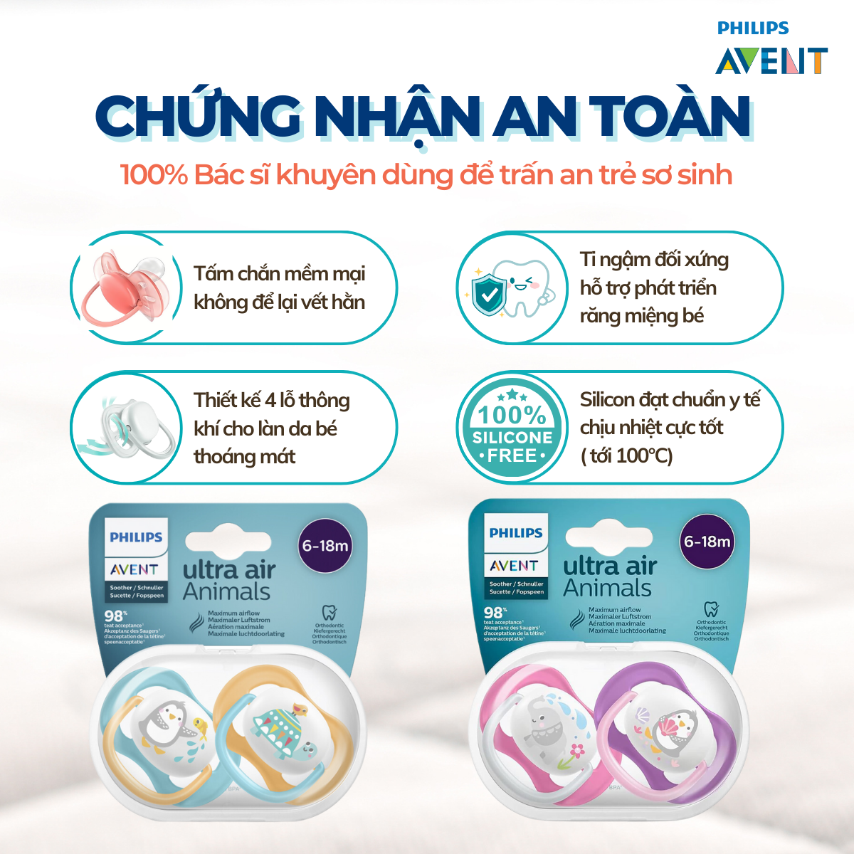 Mô tả Ti Giả Avent Ultra Air 6-18 Tháng, Núm Ty Ngậm Cho Bé An Toàn Mềm Mại Chính Hãng - 2