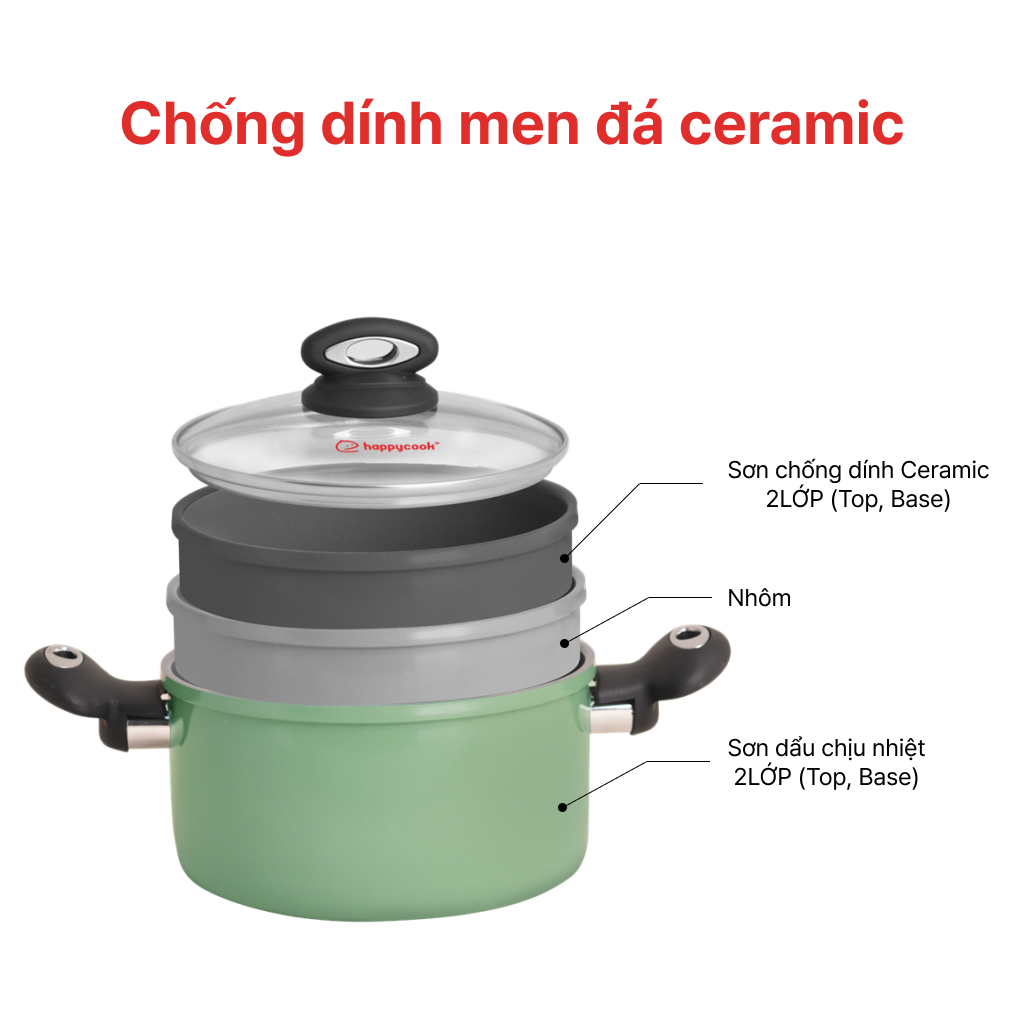Mô tả Nồi nhôm cao cấp chống dính đáy từ men đá Ceragreen 16cm, 20cm, 24cm, HAPPYCOOK - 3