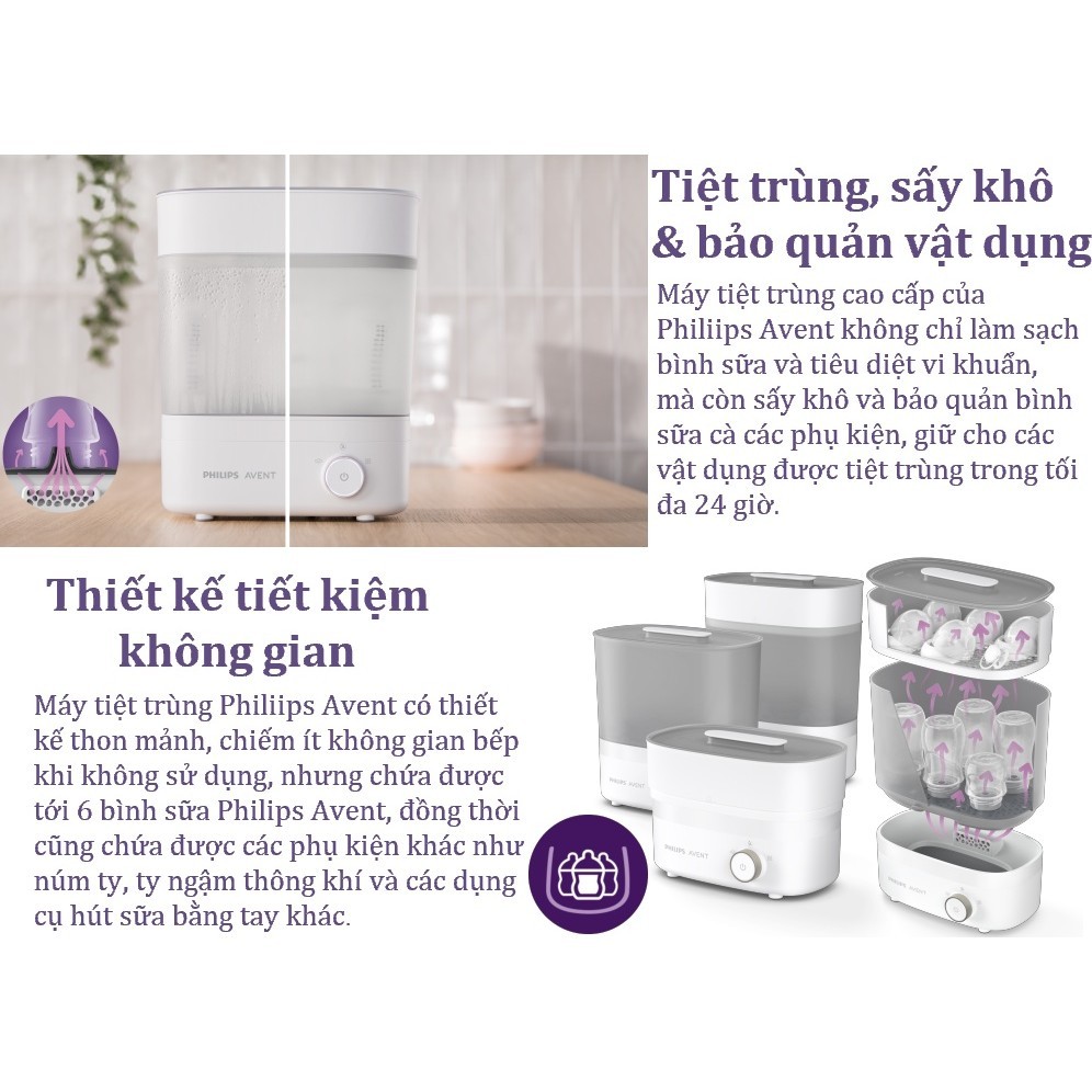 Mô tả Philips Avent Máy Tiệt Trùng & Sấy Khô Bình Sữa Starlight Plus - 7