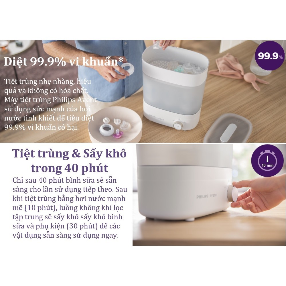 Mô tả Philips Avent Máy Tiệt Trùng & Sấy Khô Bình Sữa Starlight Plus - 8