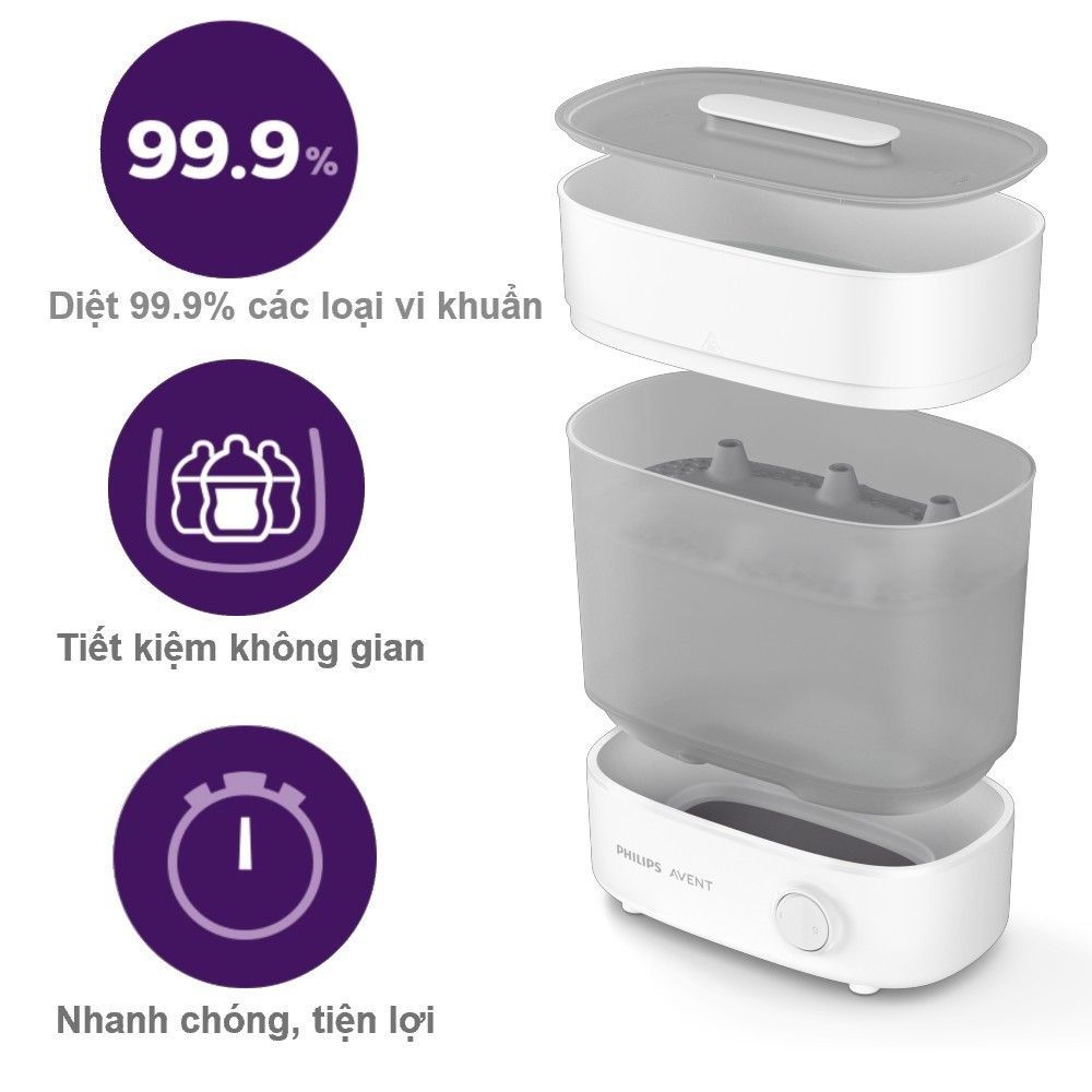 Mô tả Philips Avent Máy Tiệt Trùng Bình Sữa 3 Trong 1 Starlight - 3