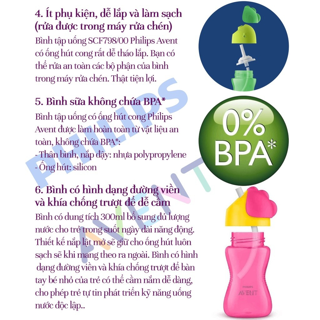 Mô tả Philips Avent Bình Tập Uống Có Ống Hút Cho Bé 12 Tháng Tuổi 300ml - 5