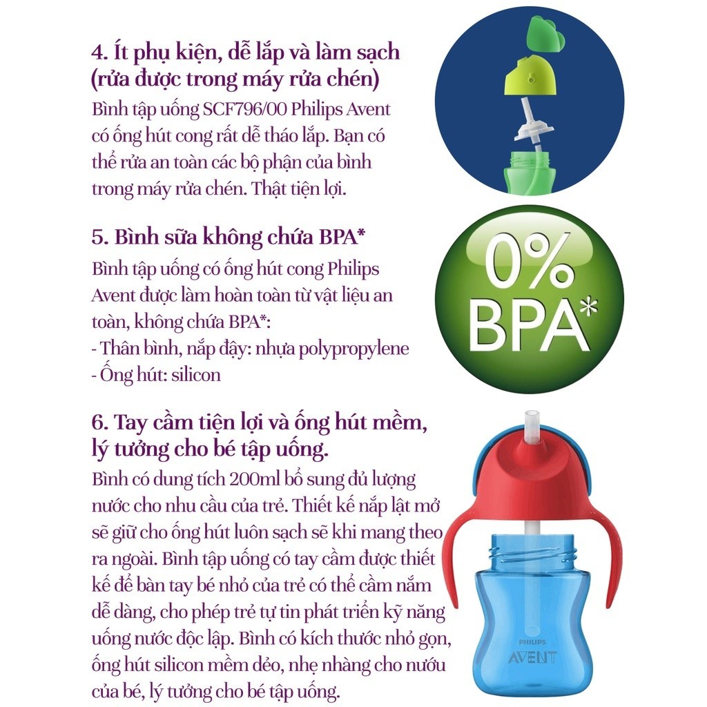 Mô tả Philips Avent Bình Tập Uống Có Ống Hút Cho Bé 9 Tháng Tuổi 200ml - 5