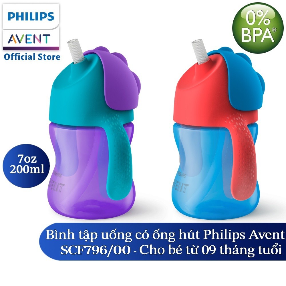 Mô tả Philips Avent Bình Tập Uống Có Ống Hút Cho Bé 9 Tháng Tuổi 200ml - 7