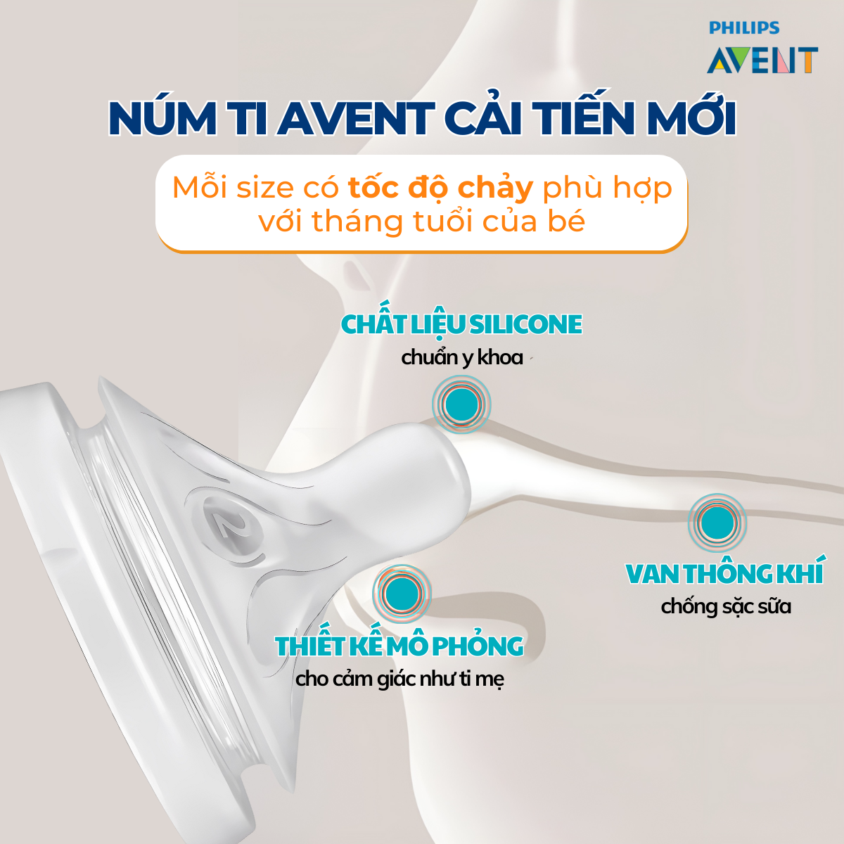 Núm ti Avent cổ rộng chống đầy hơi