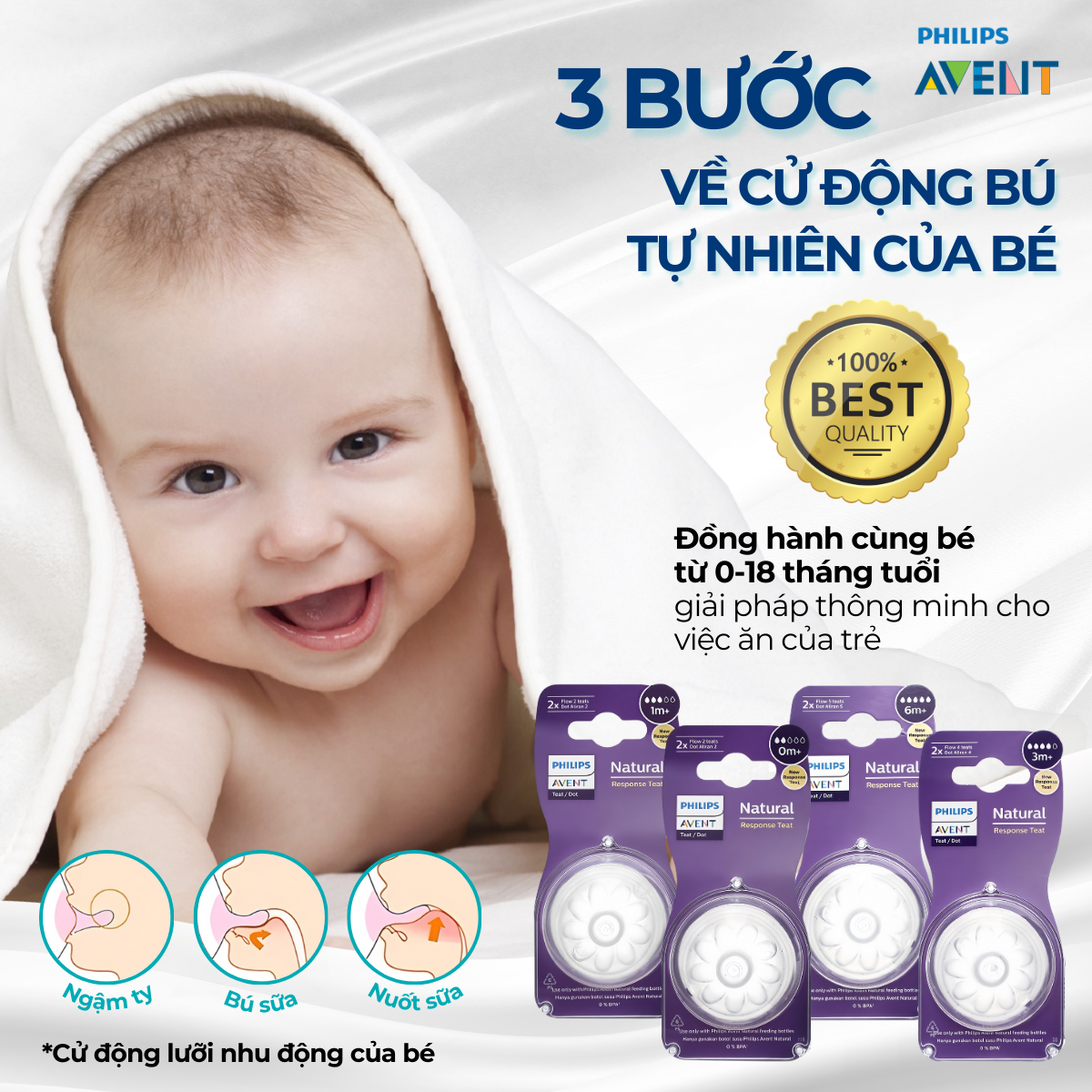 Núm ti Avent Natural cho trẻ sơ sinh